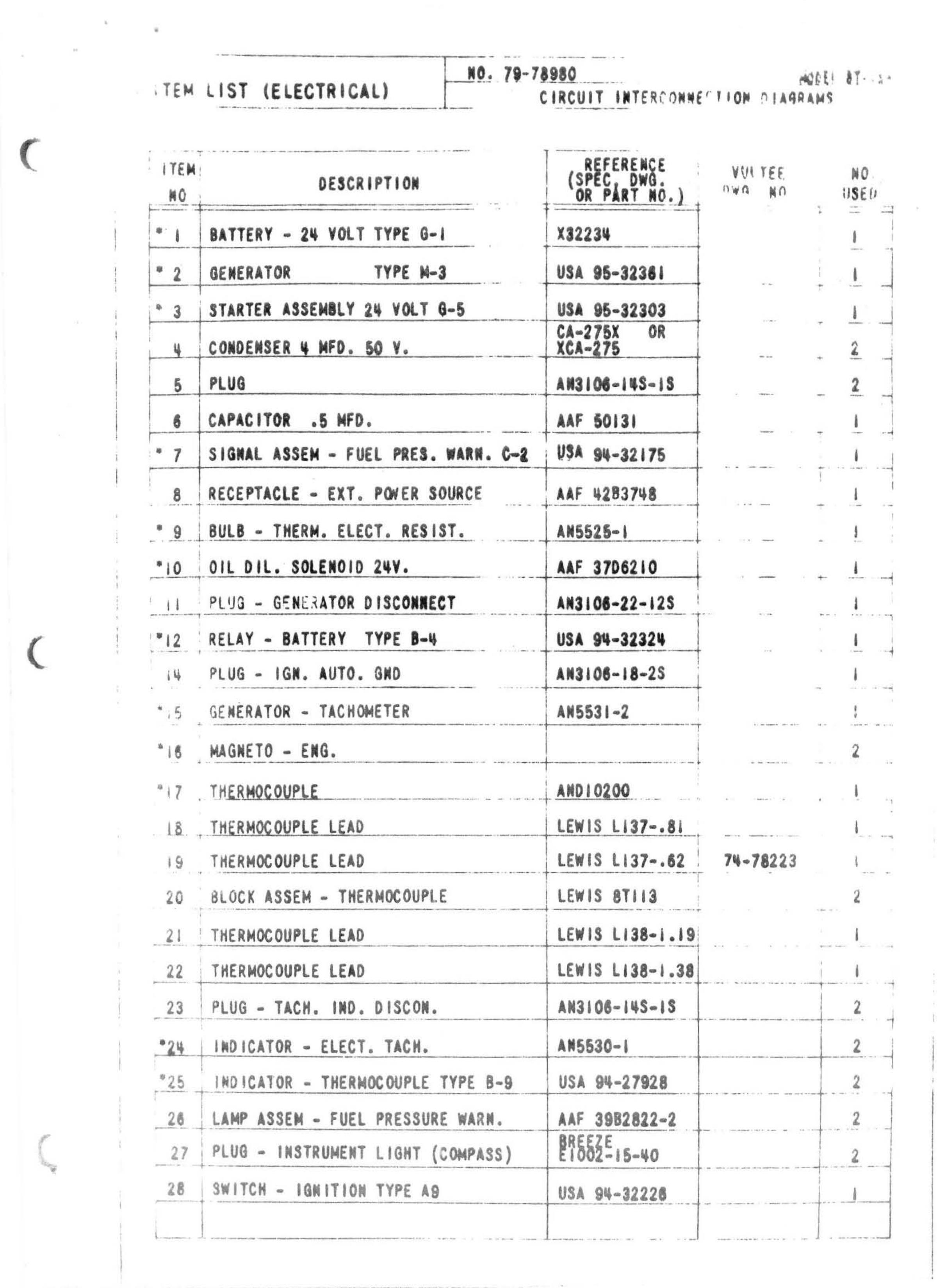 Sample page 24 from AirCorps Library document: Circuit Diagram Book - BT-13 & SNV-2