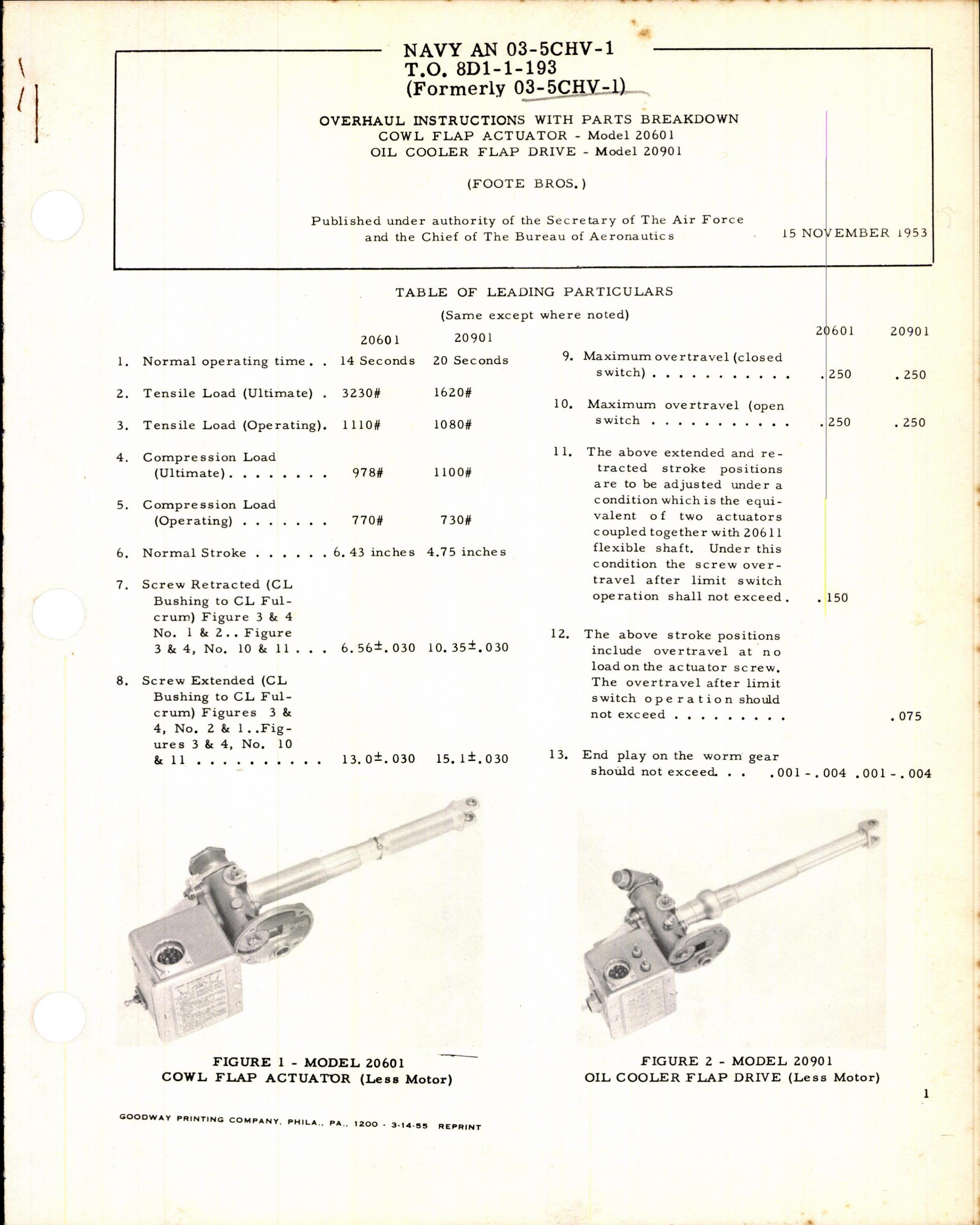 Sample page 1 from AirCorps Library document: Instructions w PB for Cowl Cooler Flap Actuator & Oil Cooler Flap