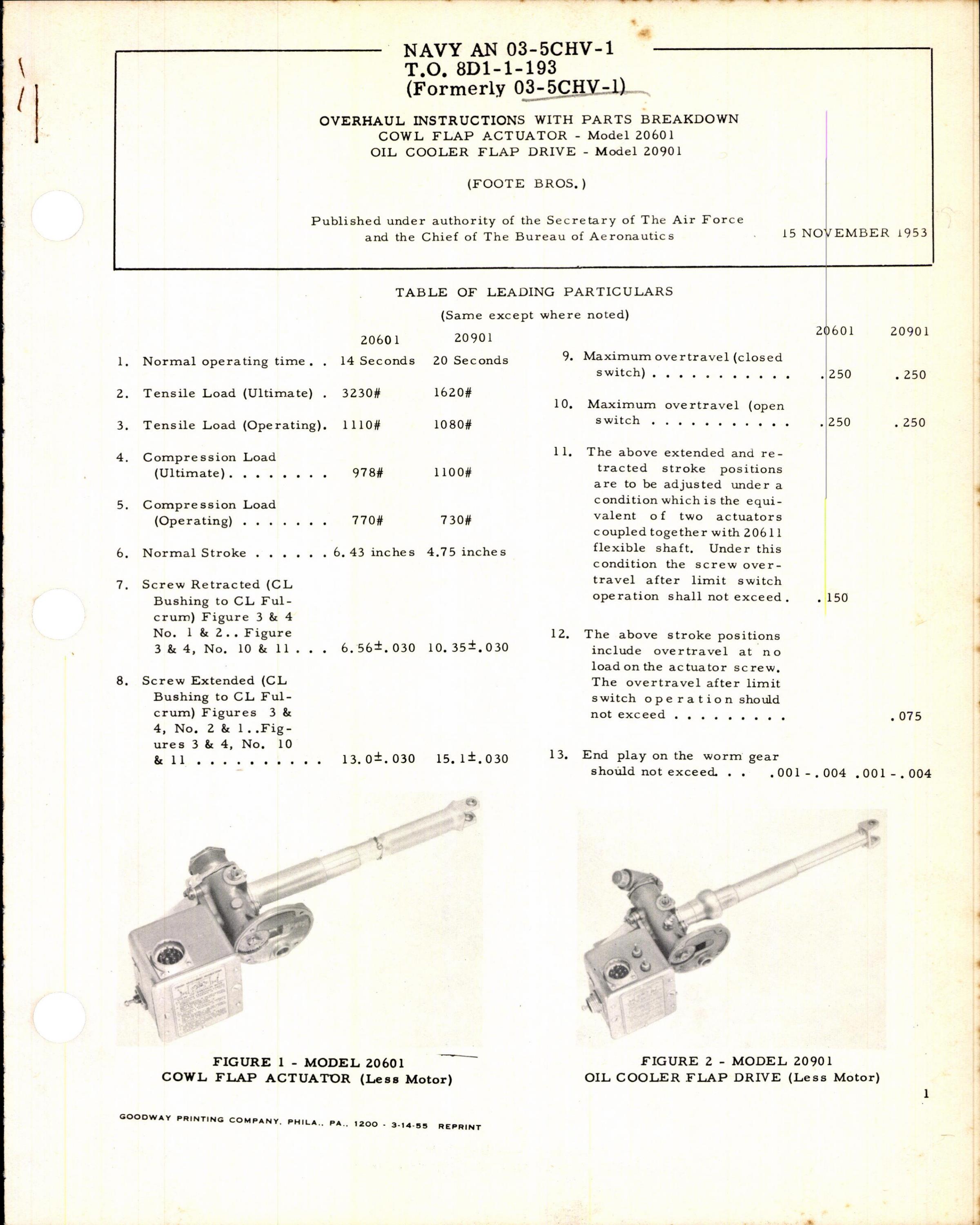 Sample page 1 from AirCorps Library document: Instructions w PB for Cowl Cooler Flap Actuator & Oil Cooler Flap