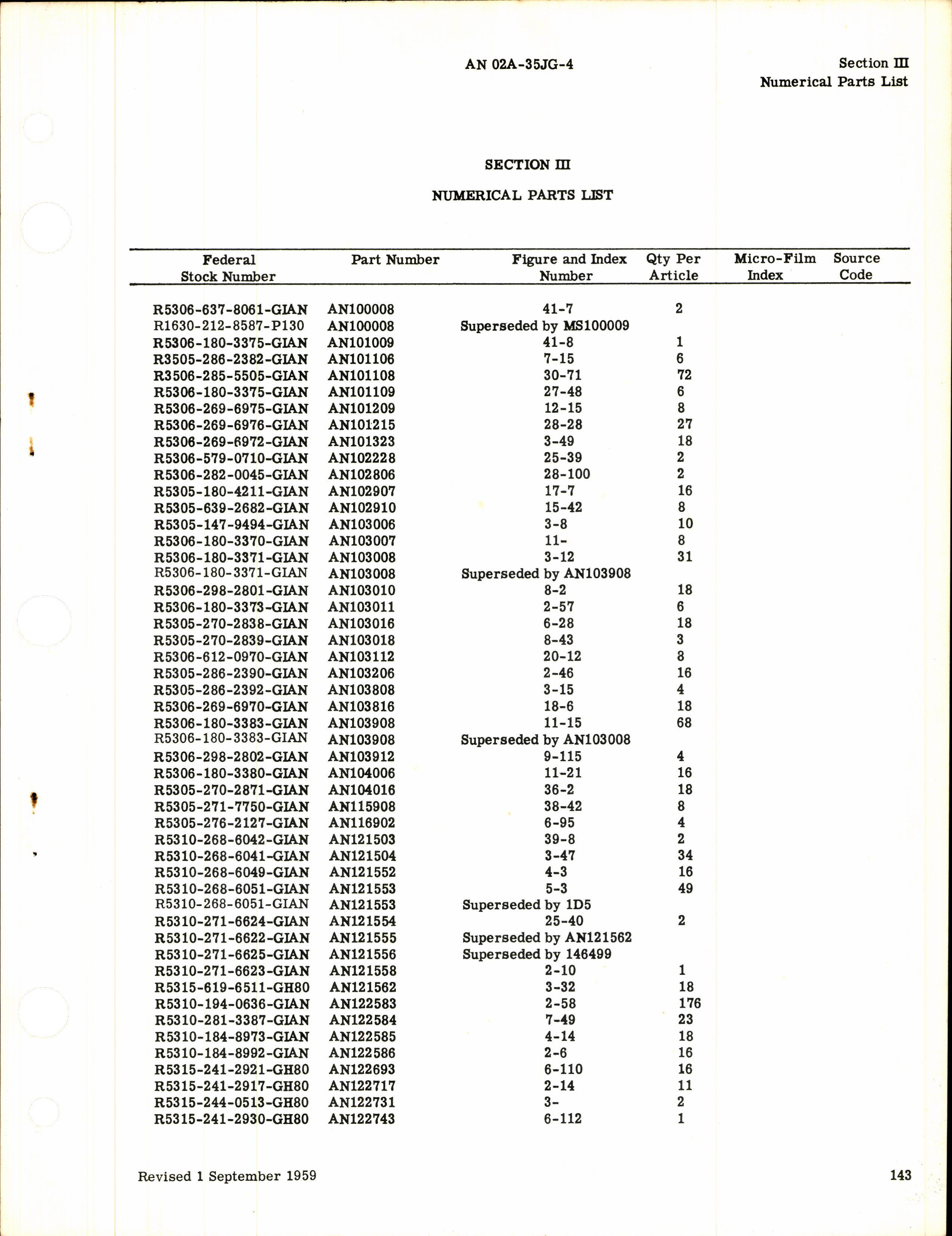 Sample page 3 from AirCorps Library document: Illustrated Parts Breakdown for R-3350-26WA and R-3350-26WC Aircraft Engines