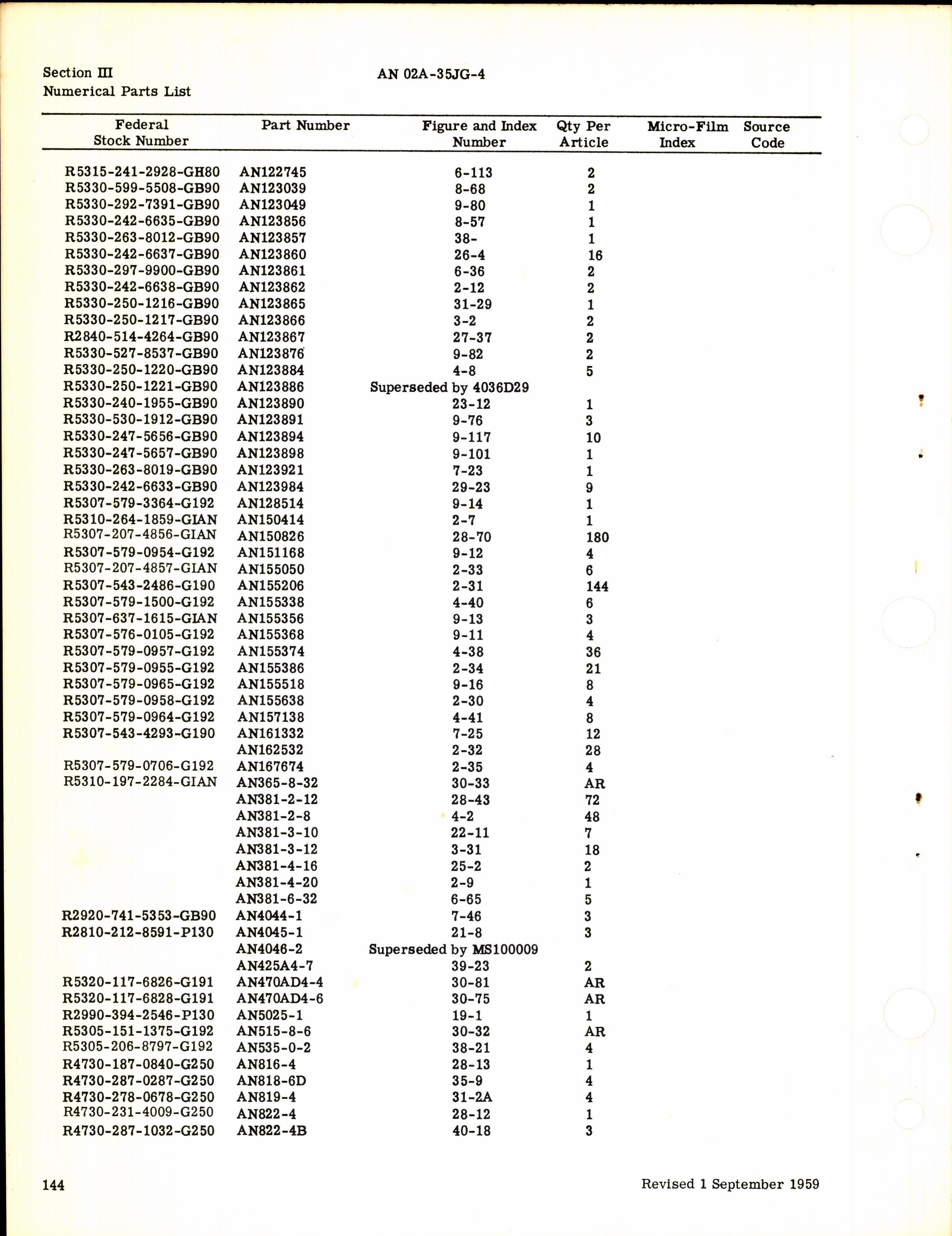 Sample page 4 from AirCorps Library document: Illustrated Parts Breakdown for R-3350-26WA and R-3350-26WC Aircraft Engines