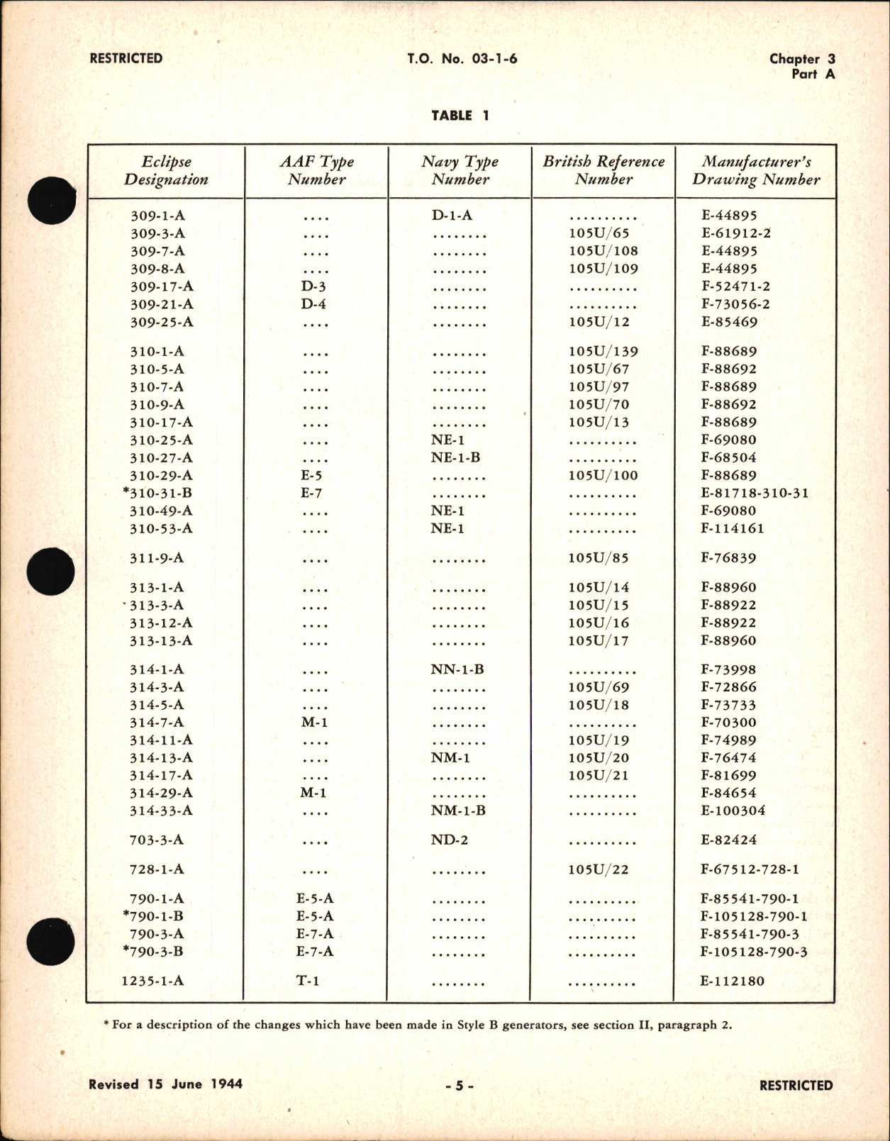 Sample page 5 from AirCorps Library document: Operating & Service Instructions for Engine Driven Single Voltage D-C Generators