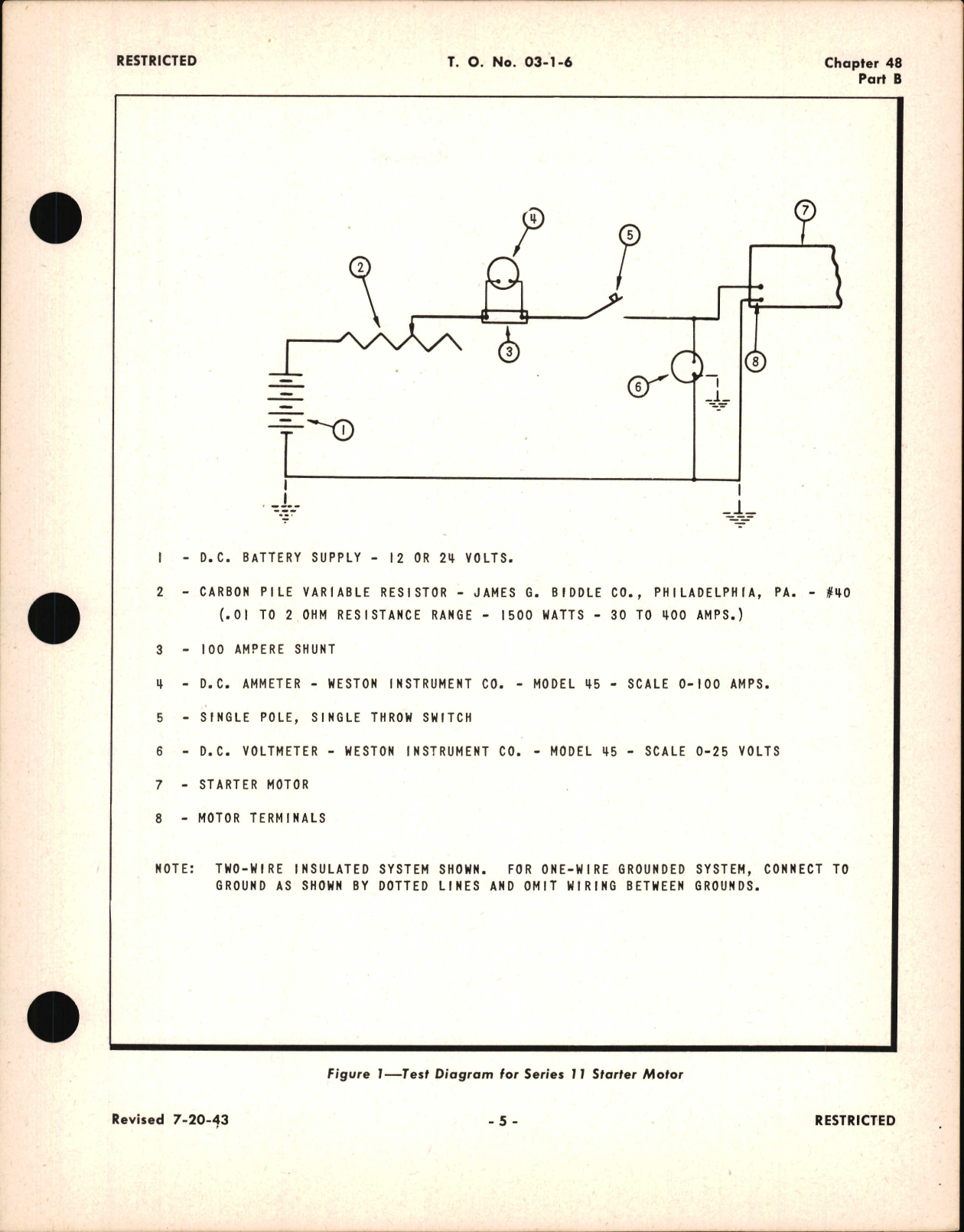 Sample page 5 from AirCorps Library document: Overhaul Instructions for Hand and Electric Inertia Starters for Series 6 and 11, Ch 48 Part B