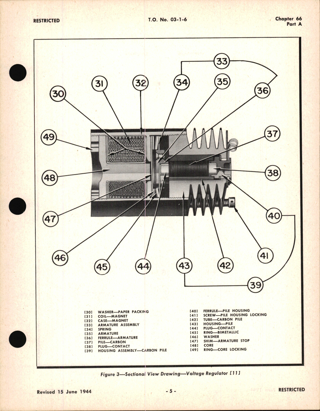 Sample page 5 from AirCorps Library document: Operating & Service Instructions for D-C Carbon Pile Voltage Regulator Control Panel, Ch 66 Part A