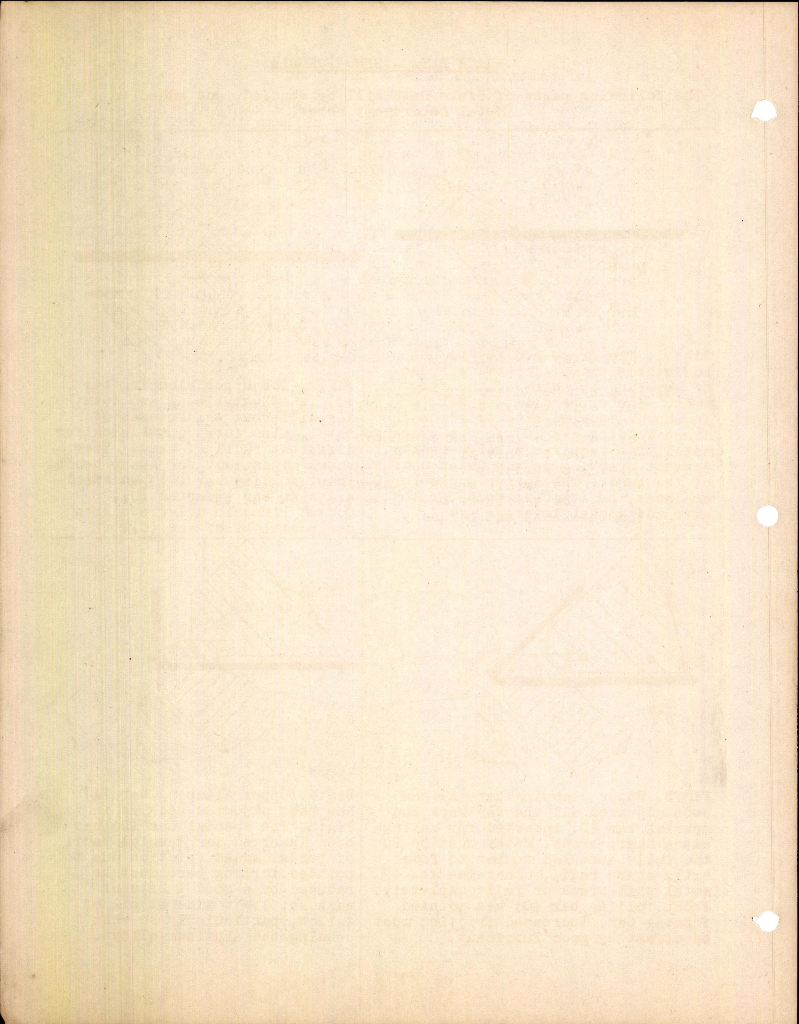 Sample page 6 from AirCorps Library document: Casey Jones School of Aeronautics - Metal Fabrication