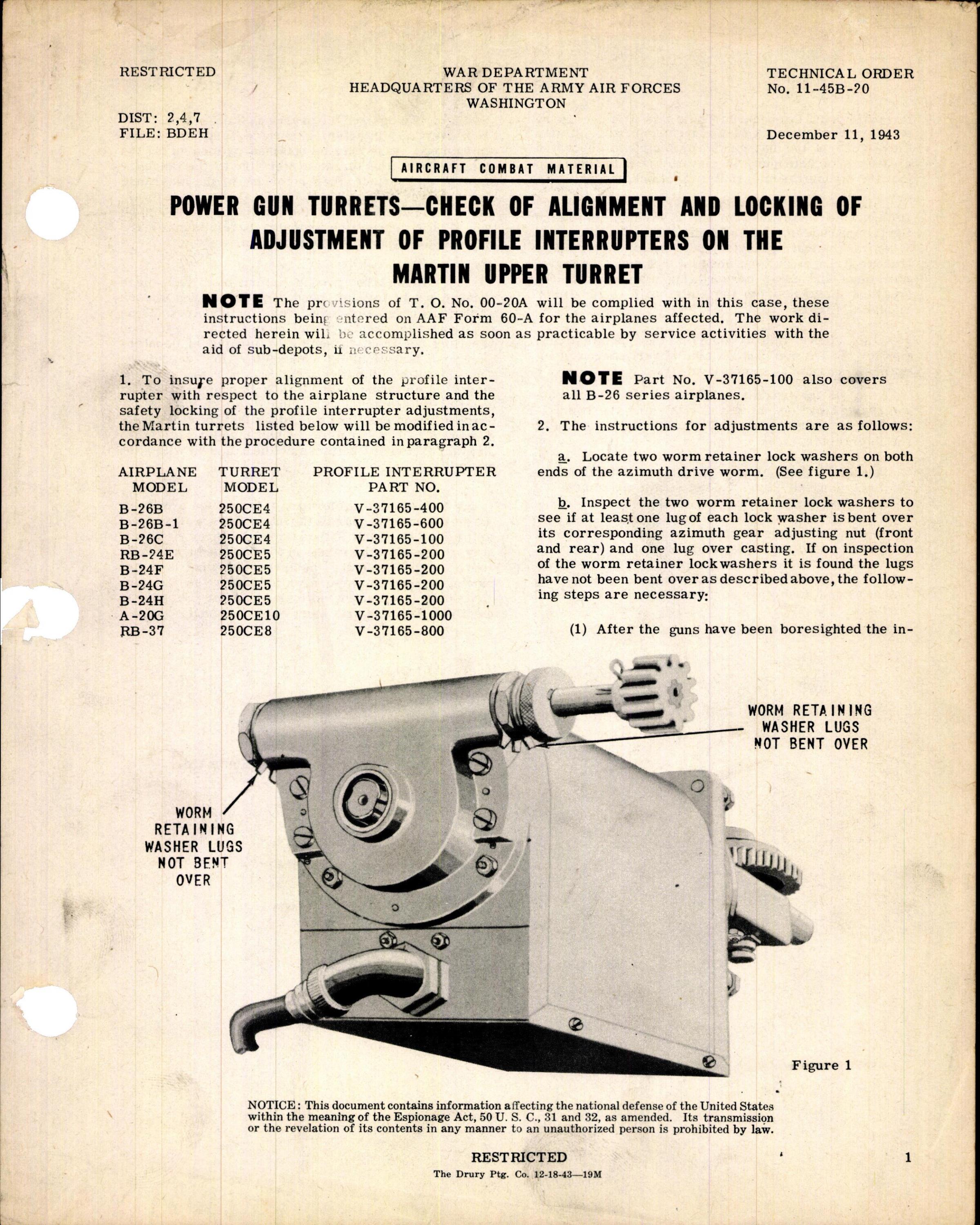 Sample page 1 from AirCorps Library document: Check of Alignment and Locking of Adjustment