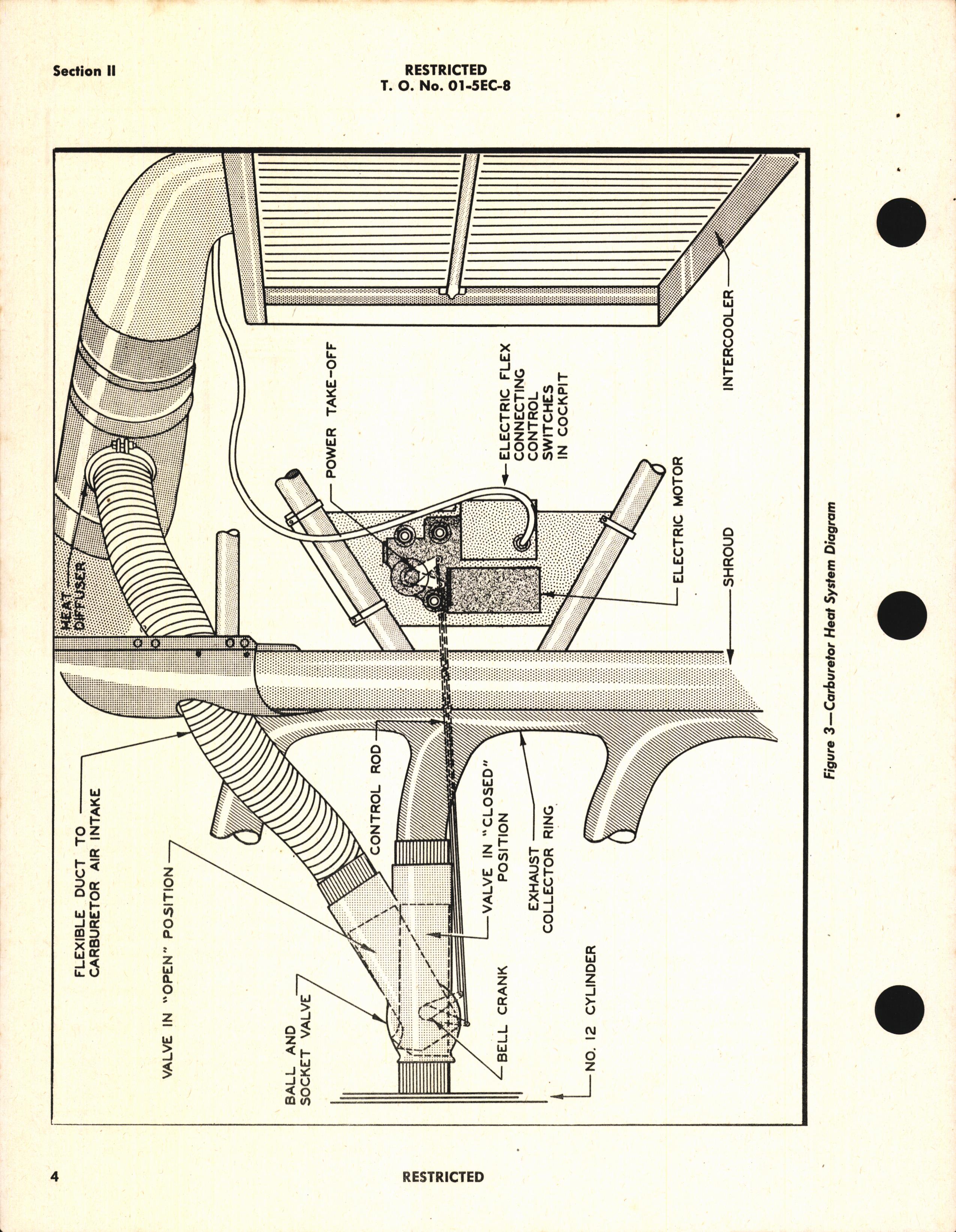 Sample page 8 from AirCorps Library document: Cold Weather Operations and Maintenance Instructions for the B-24 Series