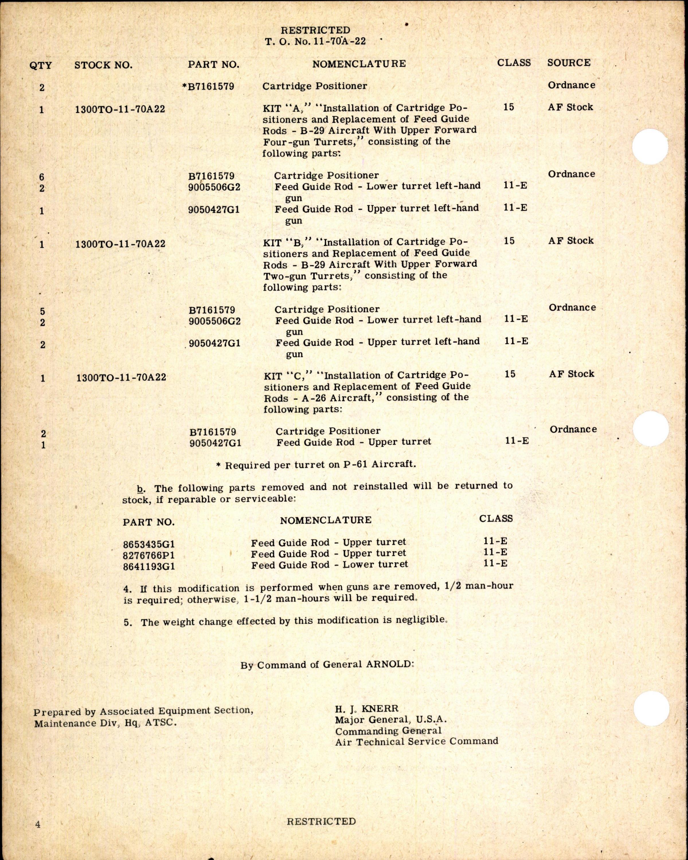 Sample page 4 from AirCorps Library document: Installation of Cartridge Positioners, Replacement of Feed Guide Rods