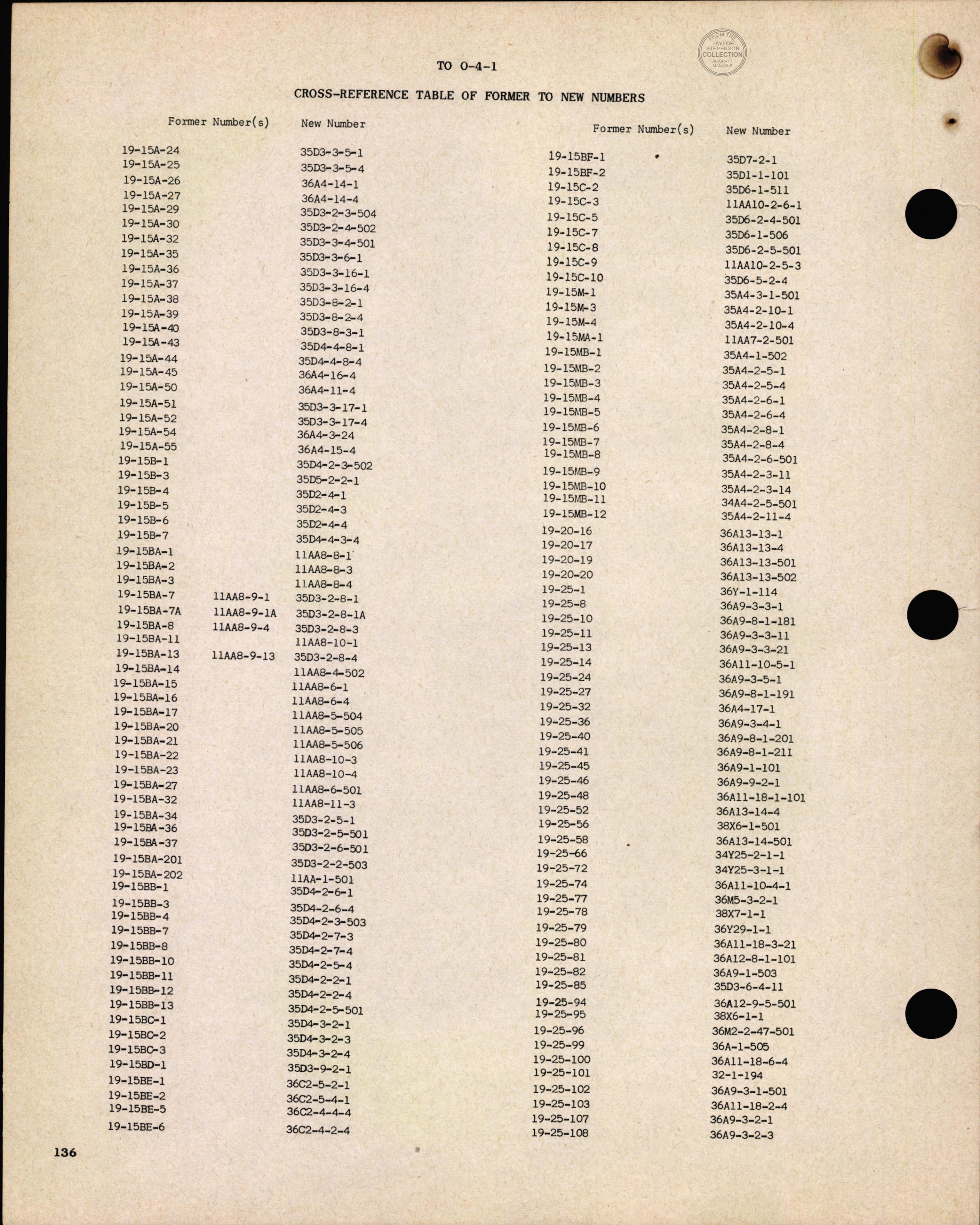Sample page 138 from AirCorps Library document: Cross Reference Table of Former to New Numbers