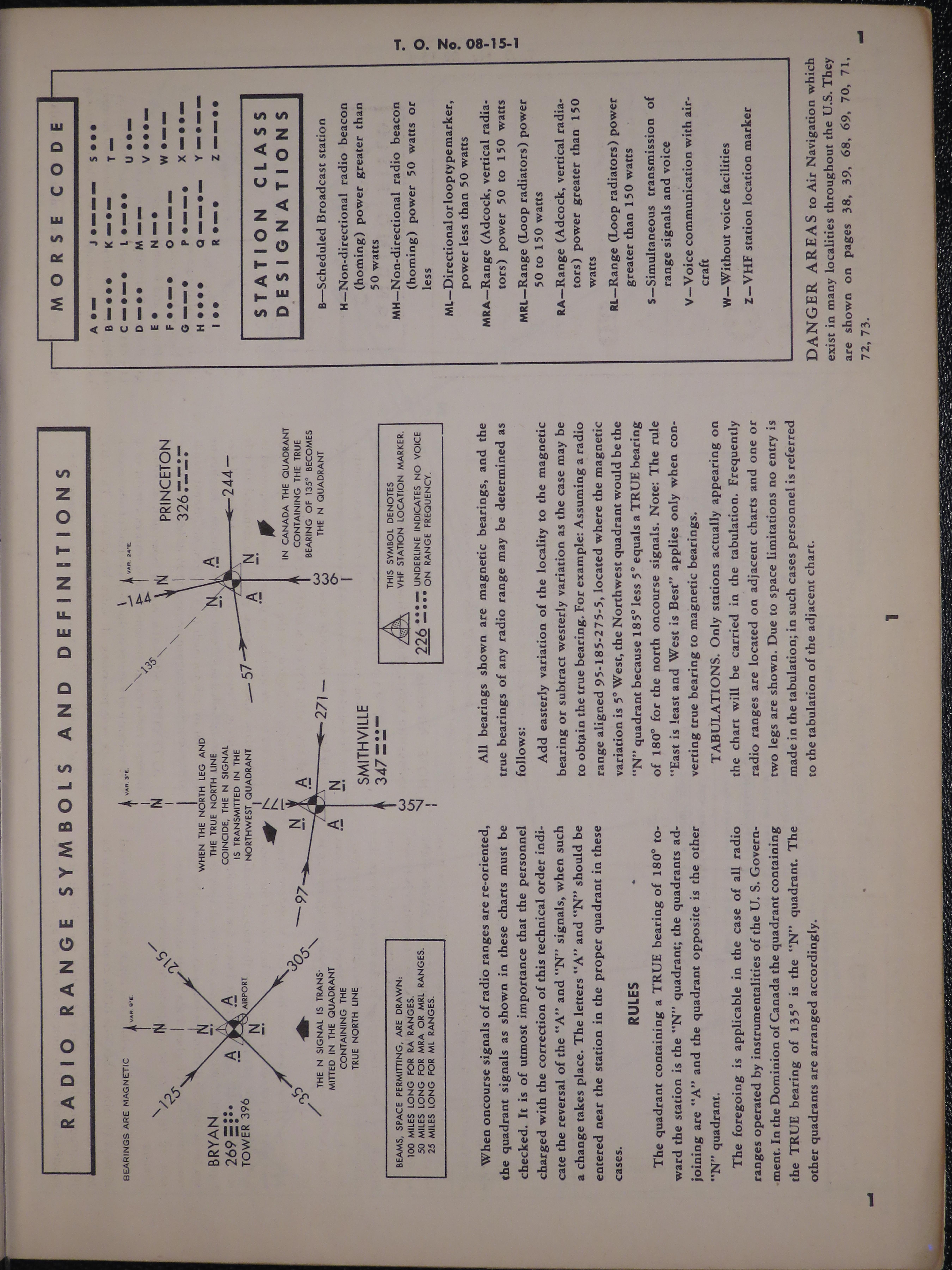 Sample page 5 from AirCorps Library document: Army Air Forces Radio Facility Charts