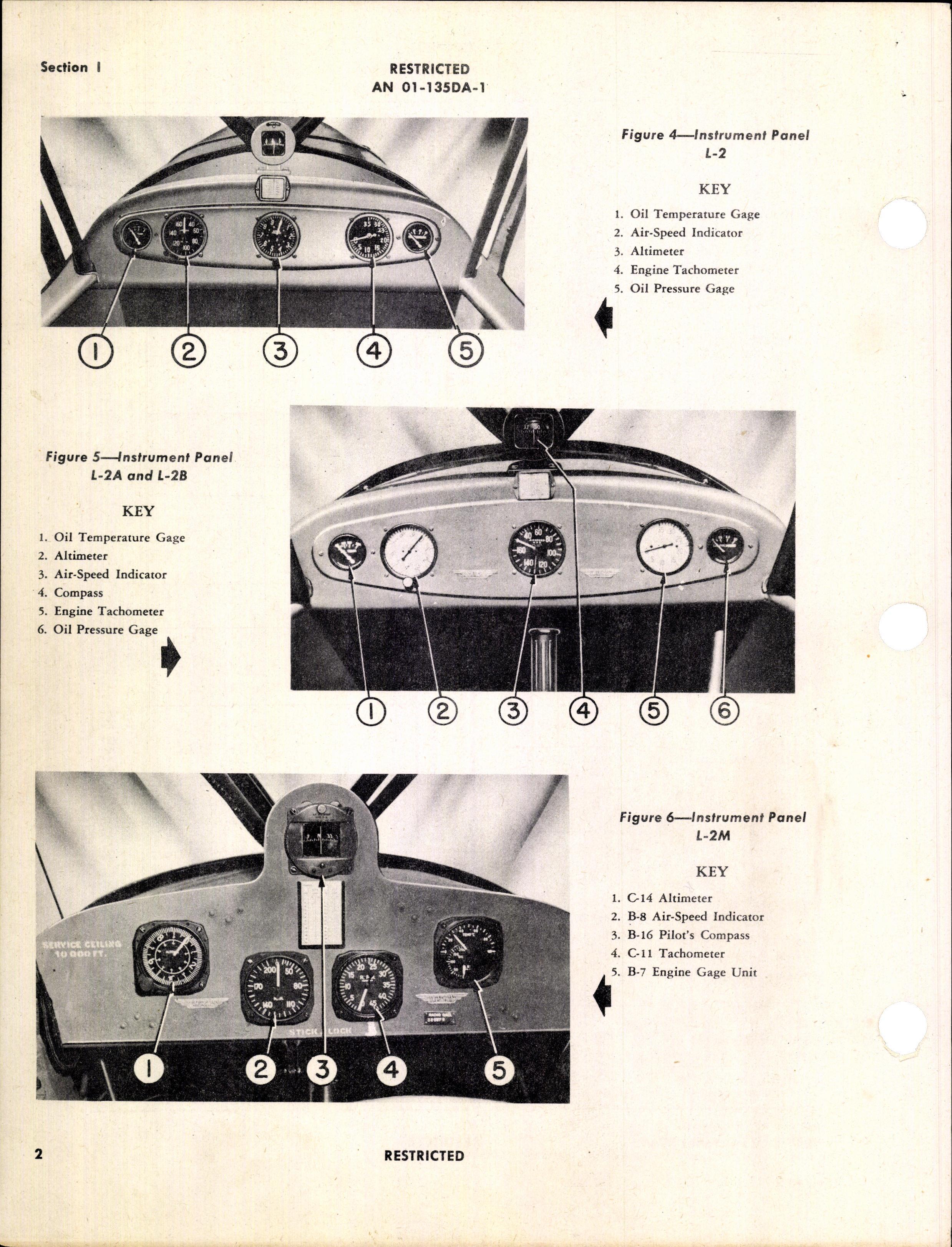 Sample page 6 from AirCorps Library document: Pilot's Flight Operating Instructions for L-2, L-2A, L-2B, and L-2M Airplanes