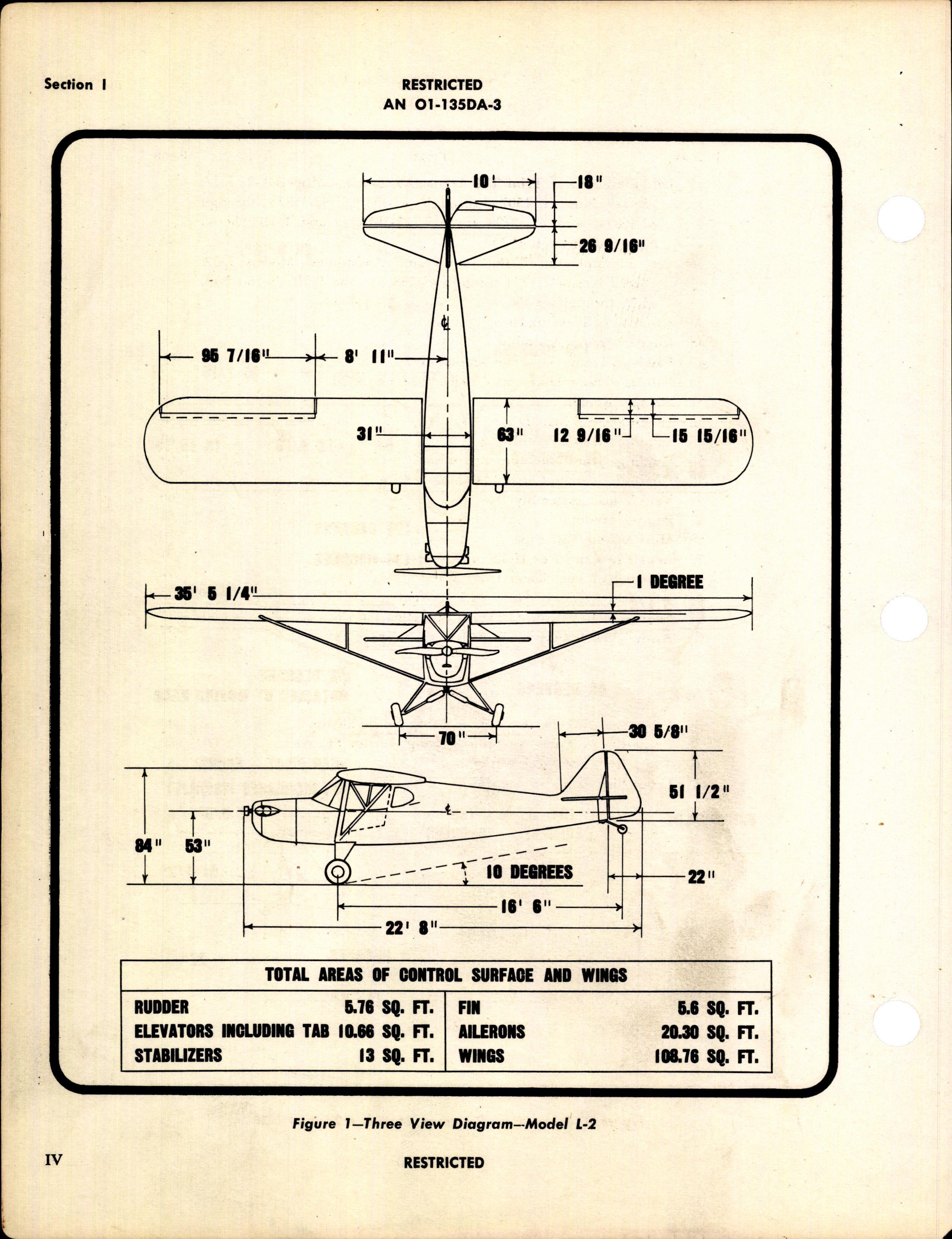 Sample page 6 from AirCorps Library document: Structural Repair Instructions for L-2, L-2A, and L-2B Airplanes