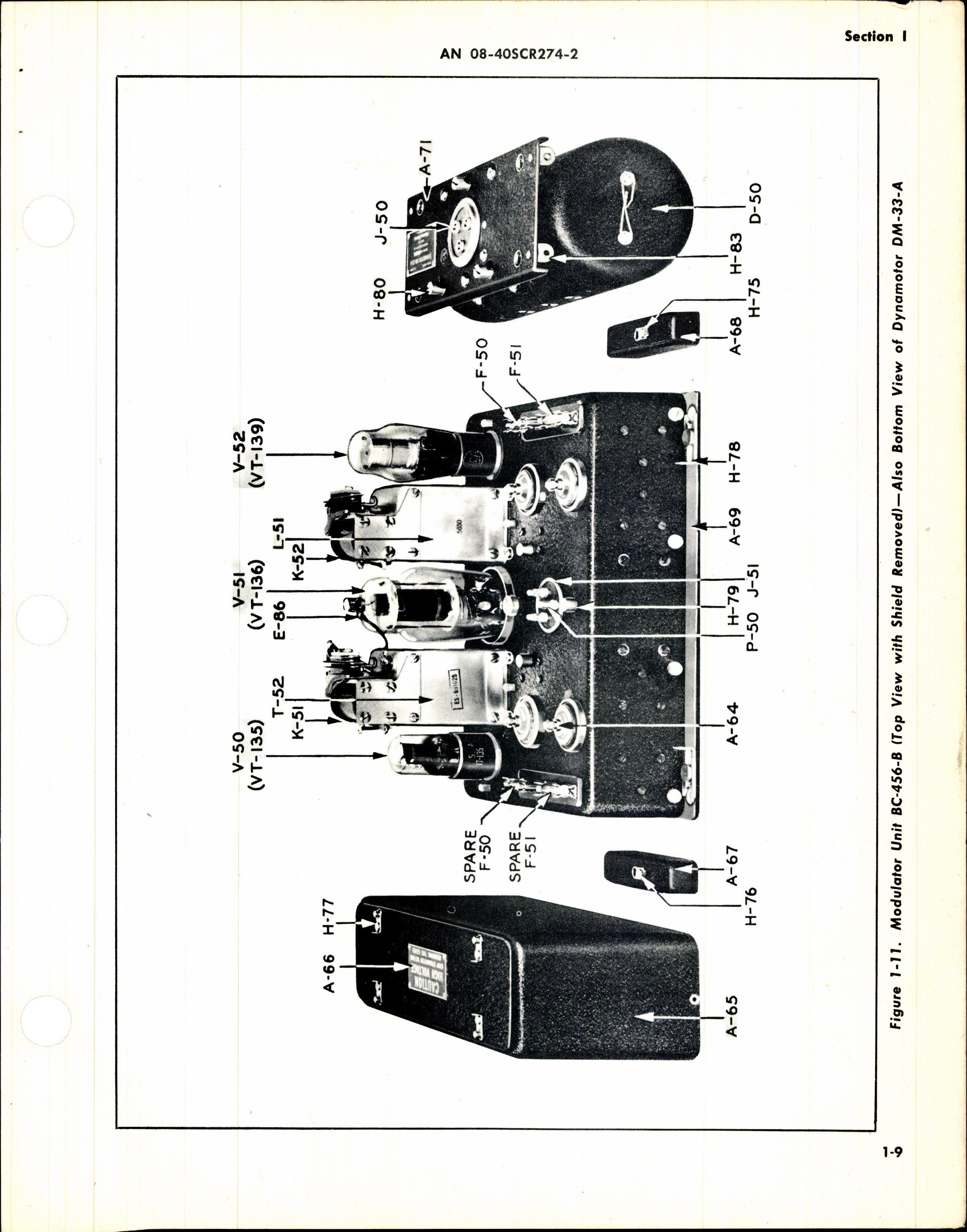 Sample page 15 from AirCorps Library document: Handbook Operating Instructions for Radio Set SCR-274-N