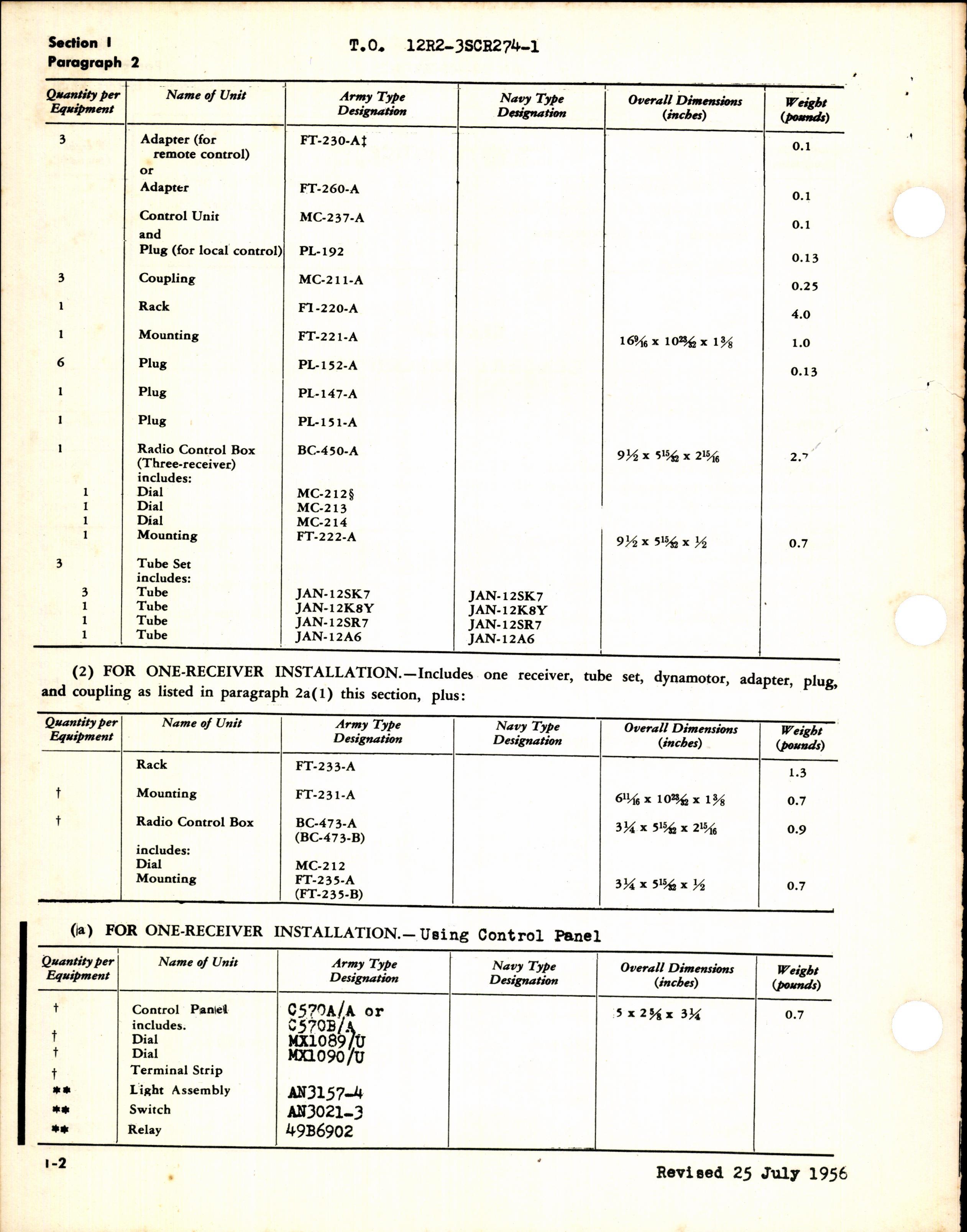 Sample page 8 from AirCorps Library document: Operating Instructions for Radio Set SCR-274-N