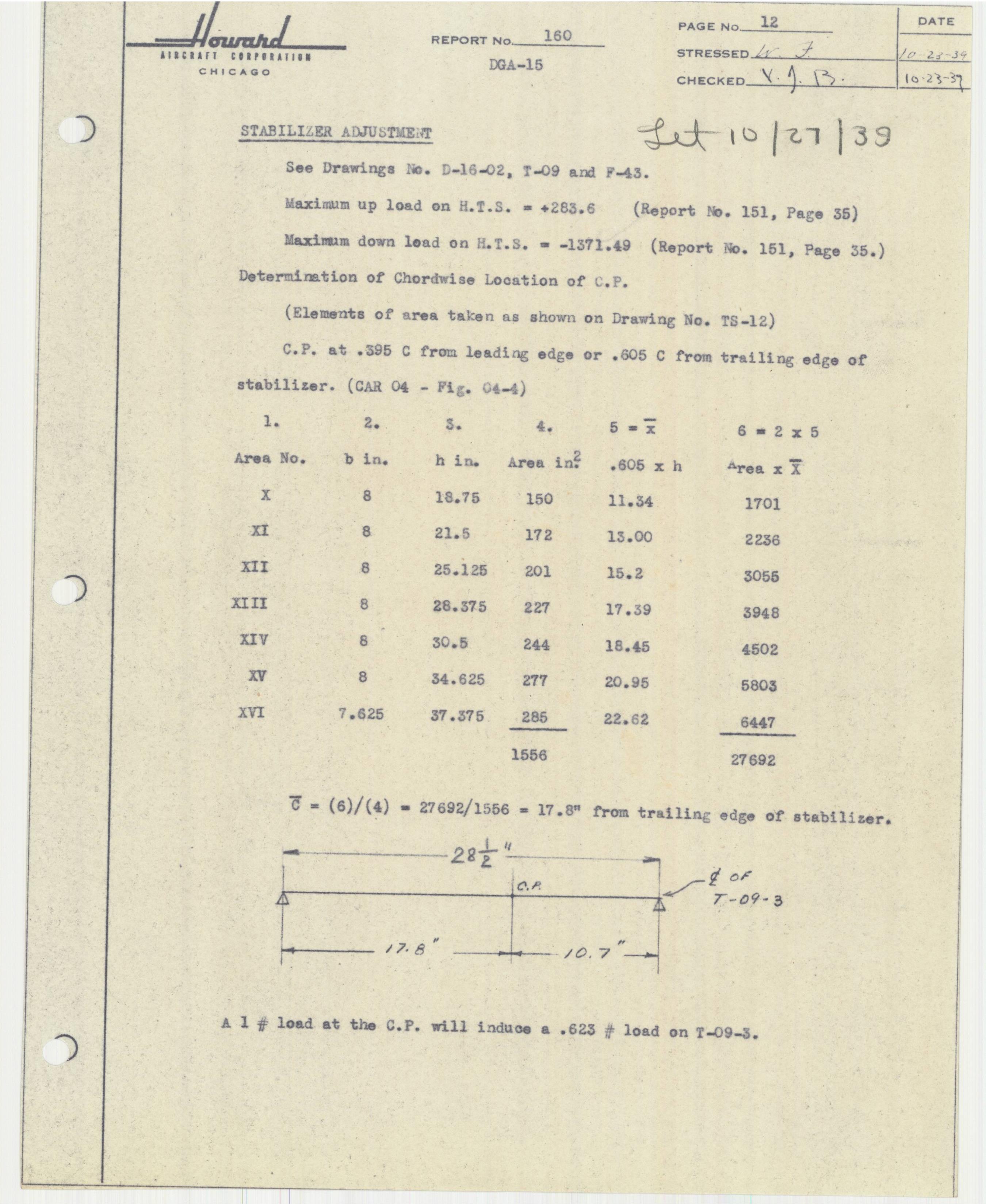 Sample page 37 from AirCorps Library document: Report 160, Control System Analysis, DGA-15