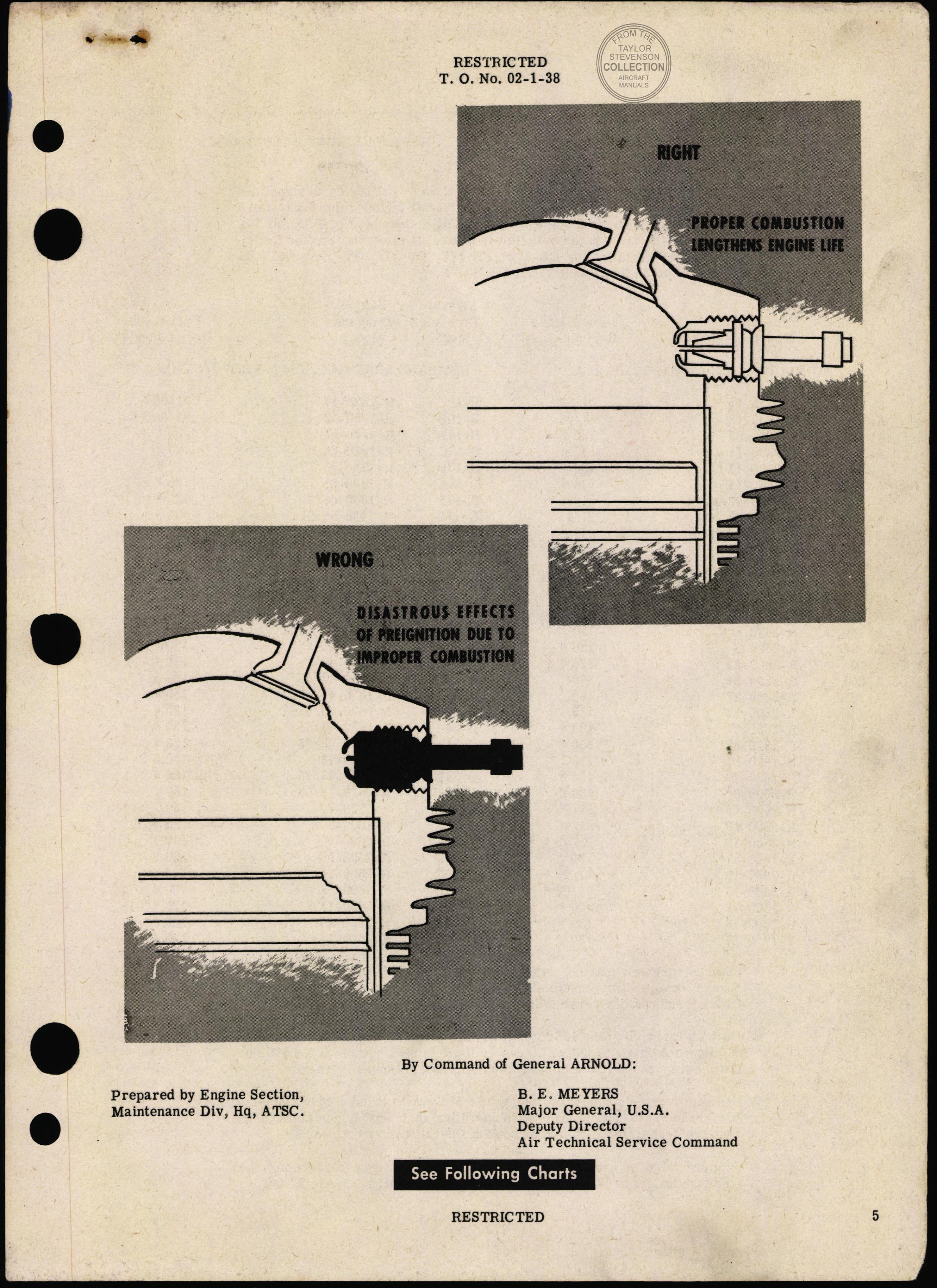 Sample page 7 from AirCorps Library document: Engines and Maintenance Parts - Specified and Alternate Grade Fuel For Aircraft-Engine Combinations