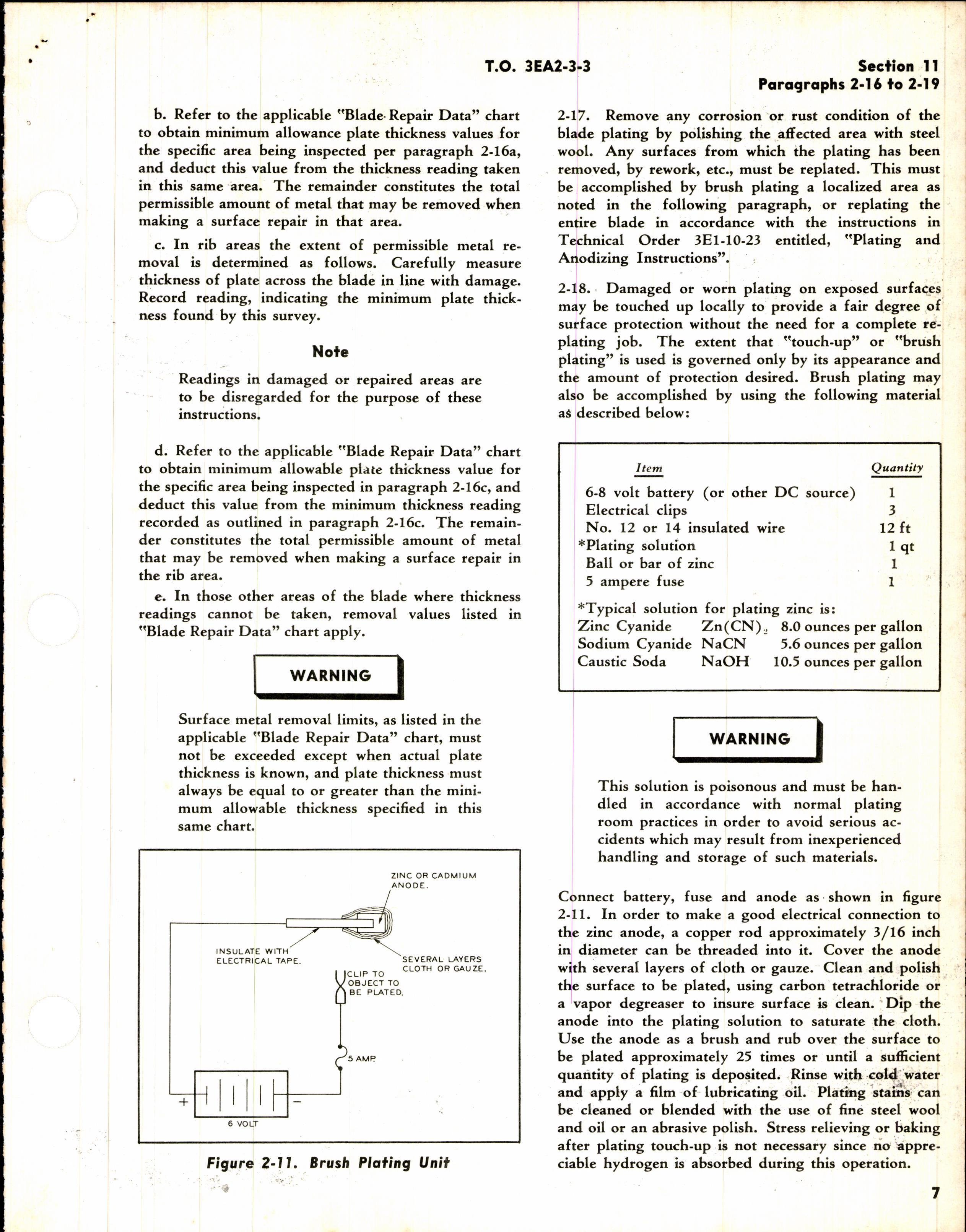 Sample page 5 from AirCorps Library document: Overhaul Instructions for Curtiss-Wright Blade Surface Repair