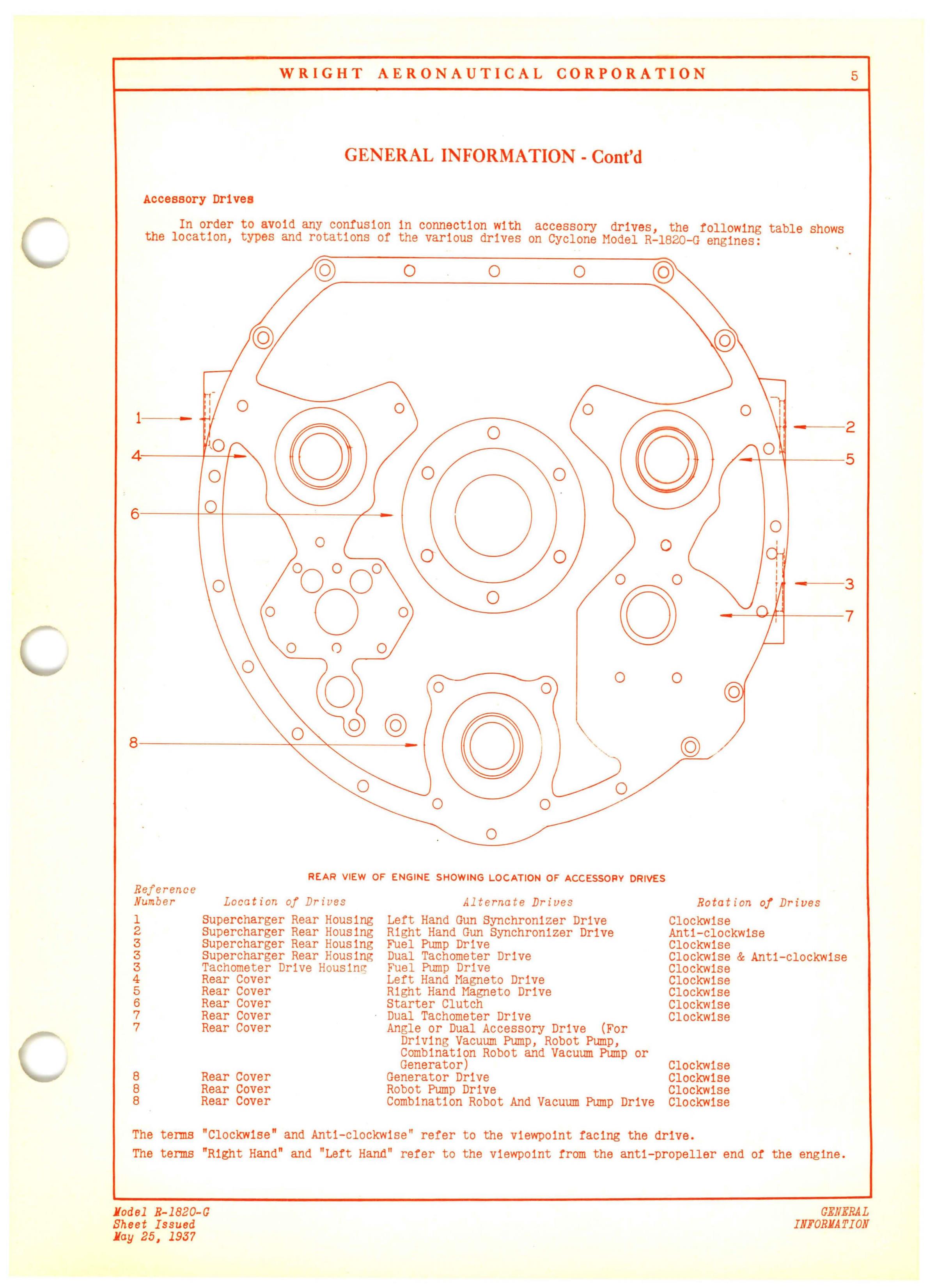 Sample page 7 from AirCorps Library document: Parts Catalog for Wright Cyclone Engines R-1820-G (Excluding -100 Series)