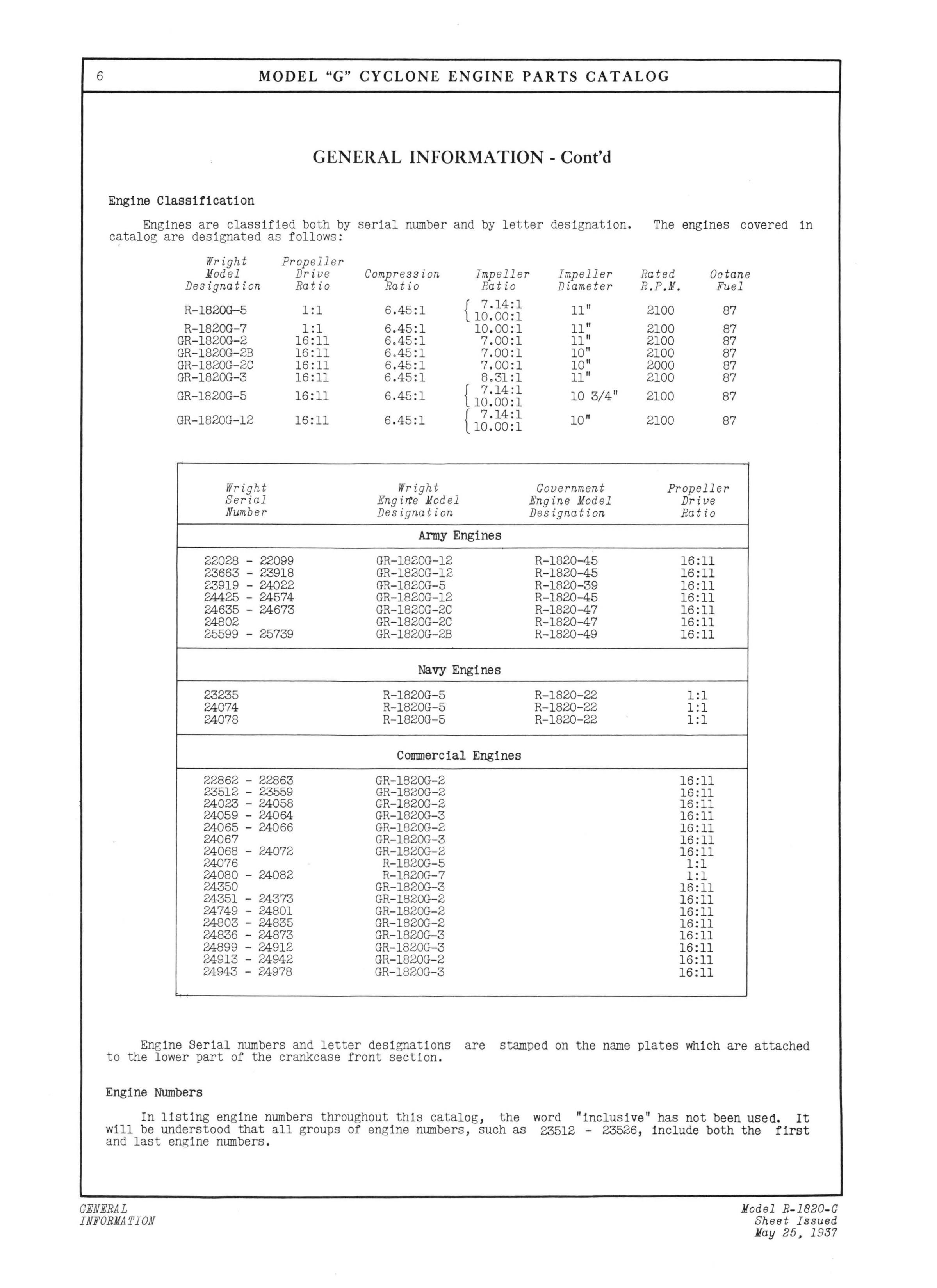 Sample page 8 from AirCorps Library document: Parts Catalog for Wright Cyclone Engines R-1820-G (Excluding -100 Series)