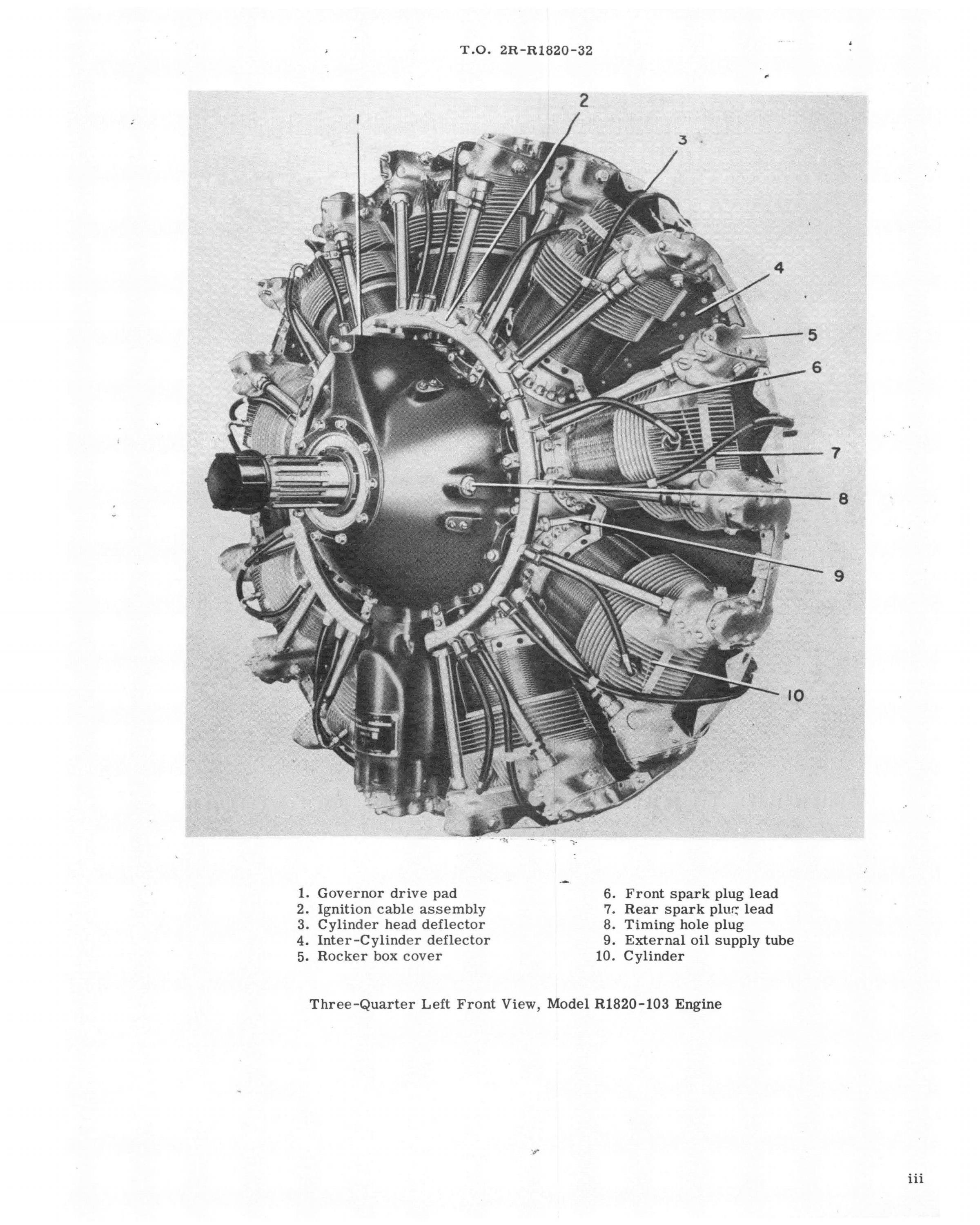 Sample page 5 from AirCorps Library document: Service Instructions for Model R-1820-103 Engine