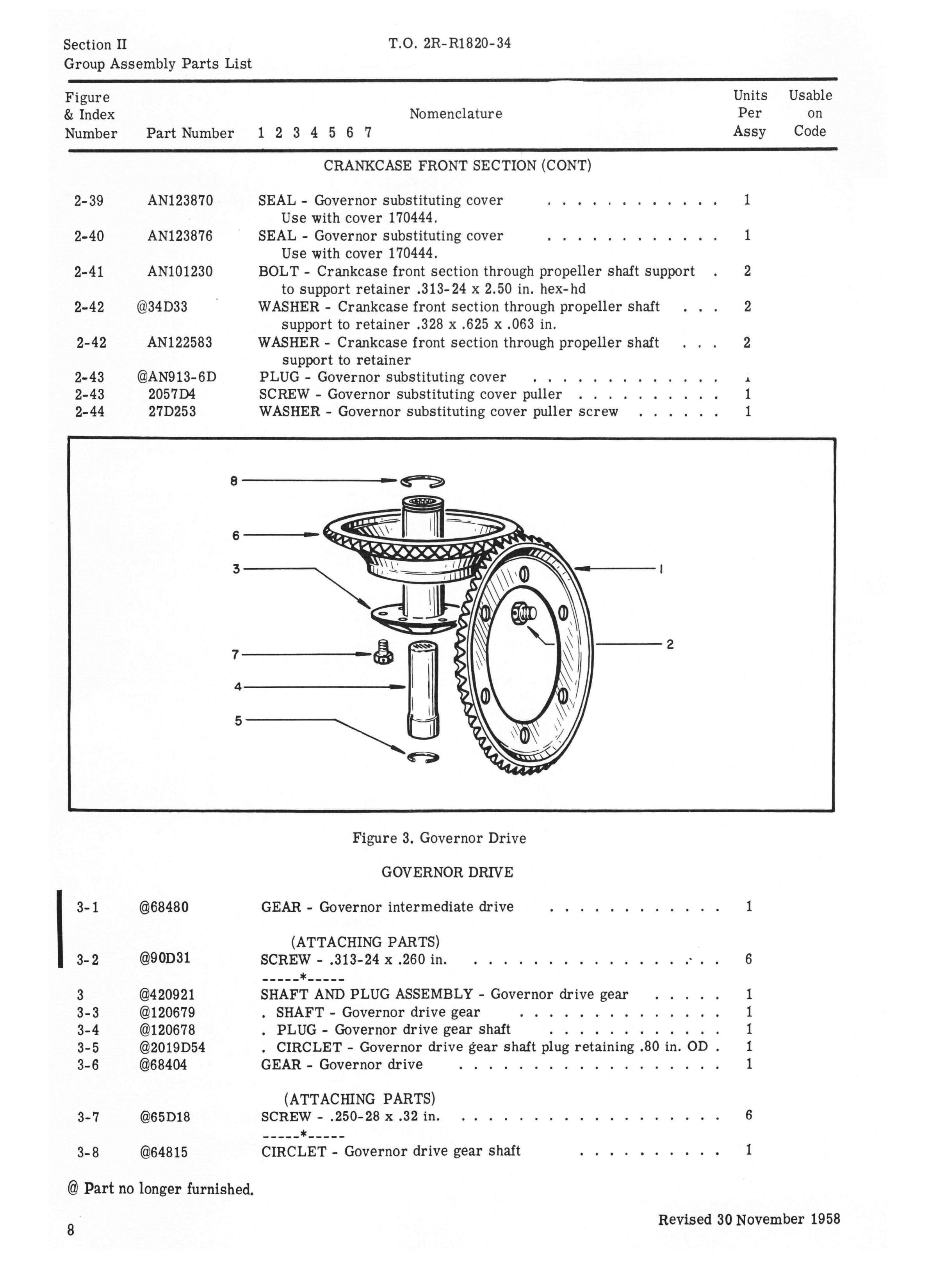 Sample page 12 from AirCorps Library document: Illustrated Parts Breakdown for Model R-1820-103 Engine