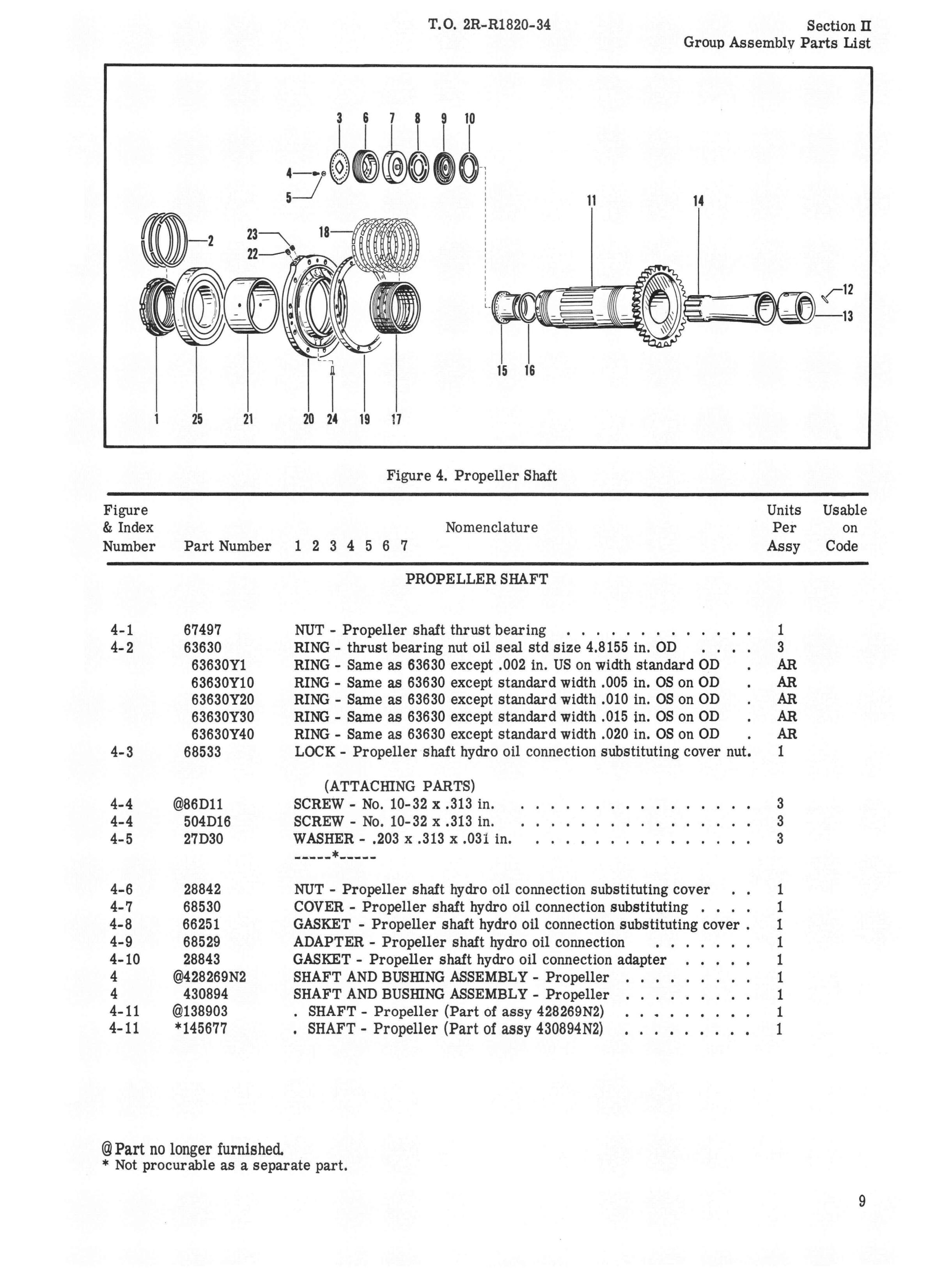 Sample page 13 from AirCorps Library document: Illustrated Parts Breakdown for Model R-1820-103 Engine