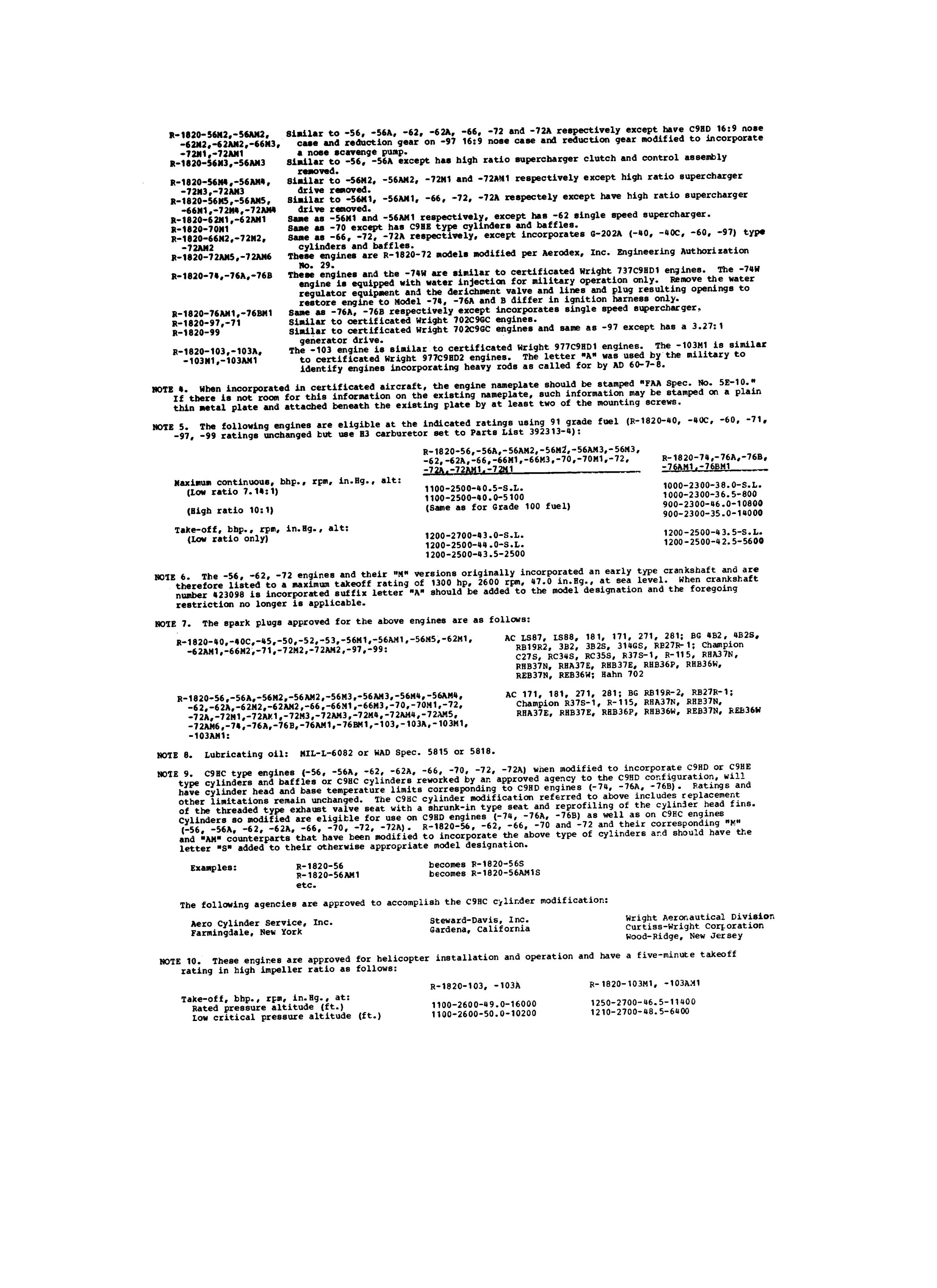 Sample page 4 from AirCorps Library document: Type Certificate Data Sheet 5E-10 for Wright Military R-1820 Series