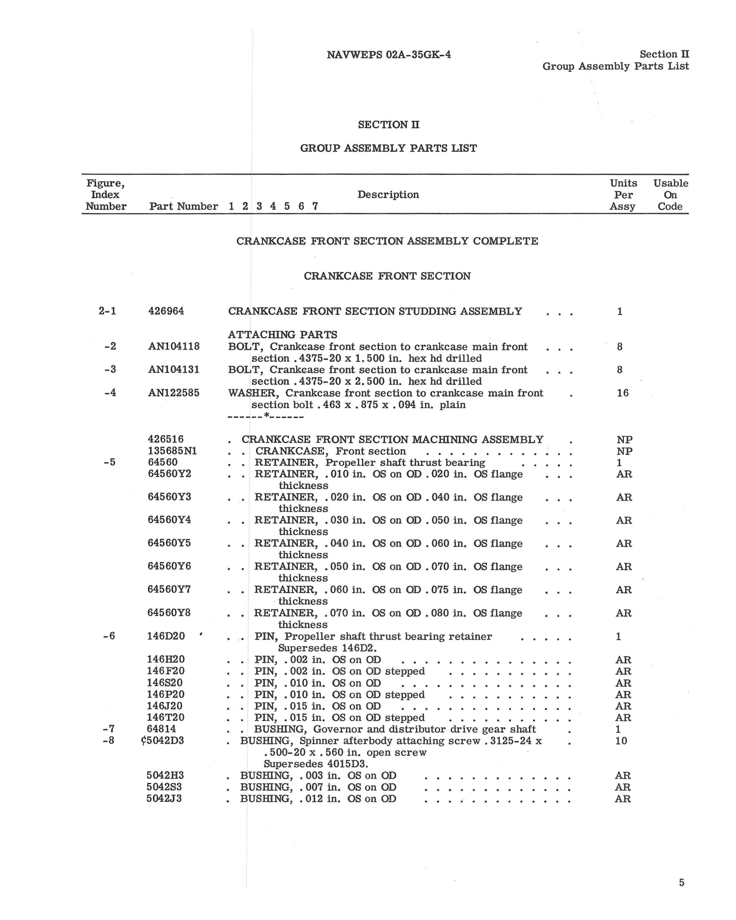 Sample page 11 from AirCorps Library document: Illustrated Parts Breakdown for R-1820-80 Engines