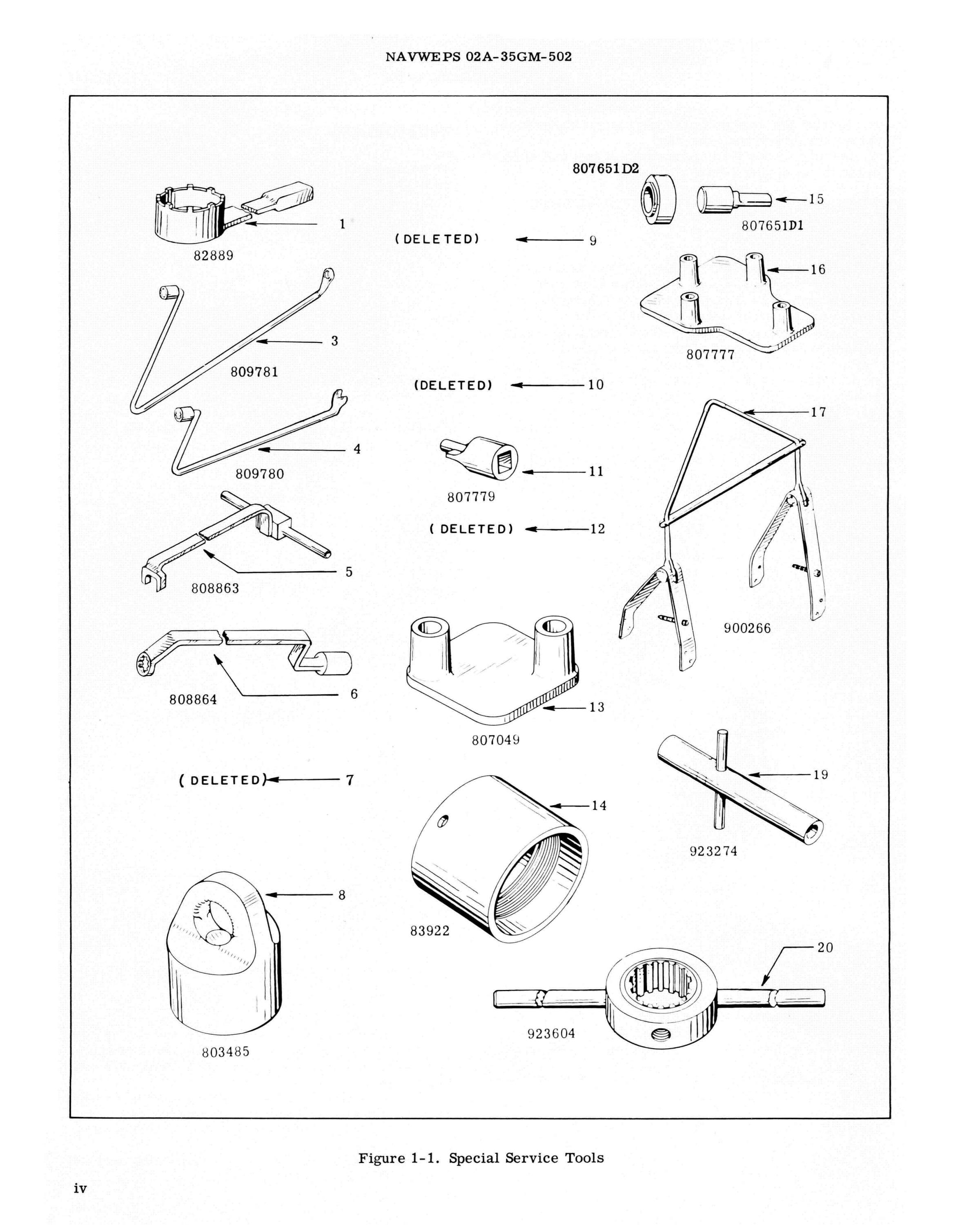 Sample page 4 from AirCorps Library document: Service Instructions for R-1820-84, -84A, and -84B Aircraft Engines