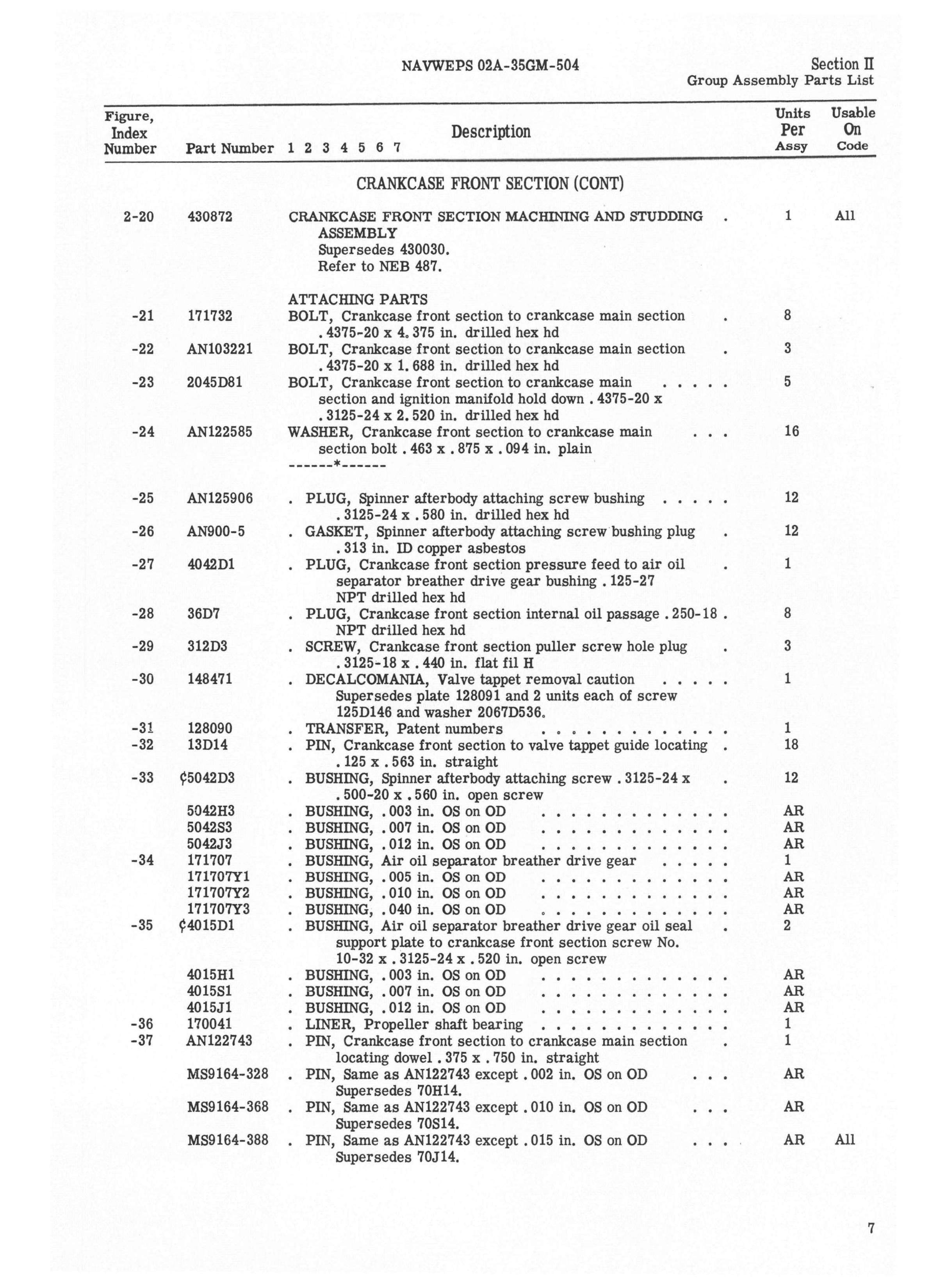 Sample page 13 from AirCorps Library document: Illustrated Parts Breakdown for R1820-84A, B, C, and D Engines