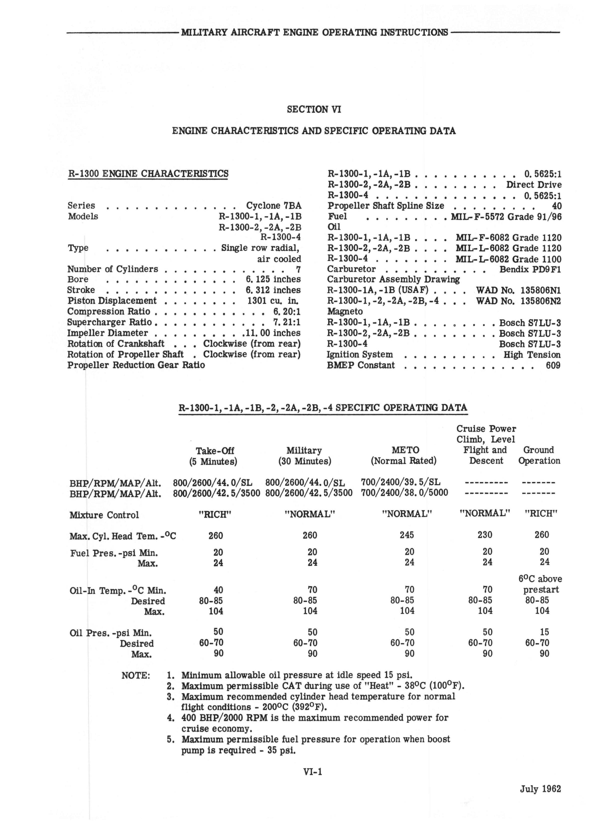 Sample page 25 from AirCorps Library document: Operating Instructions for Wright Military Cyclone 7 and 9 Models