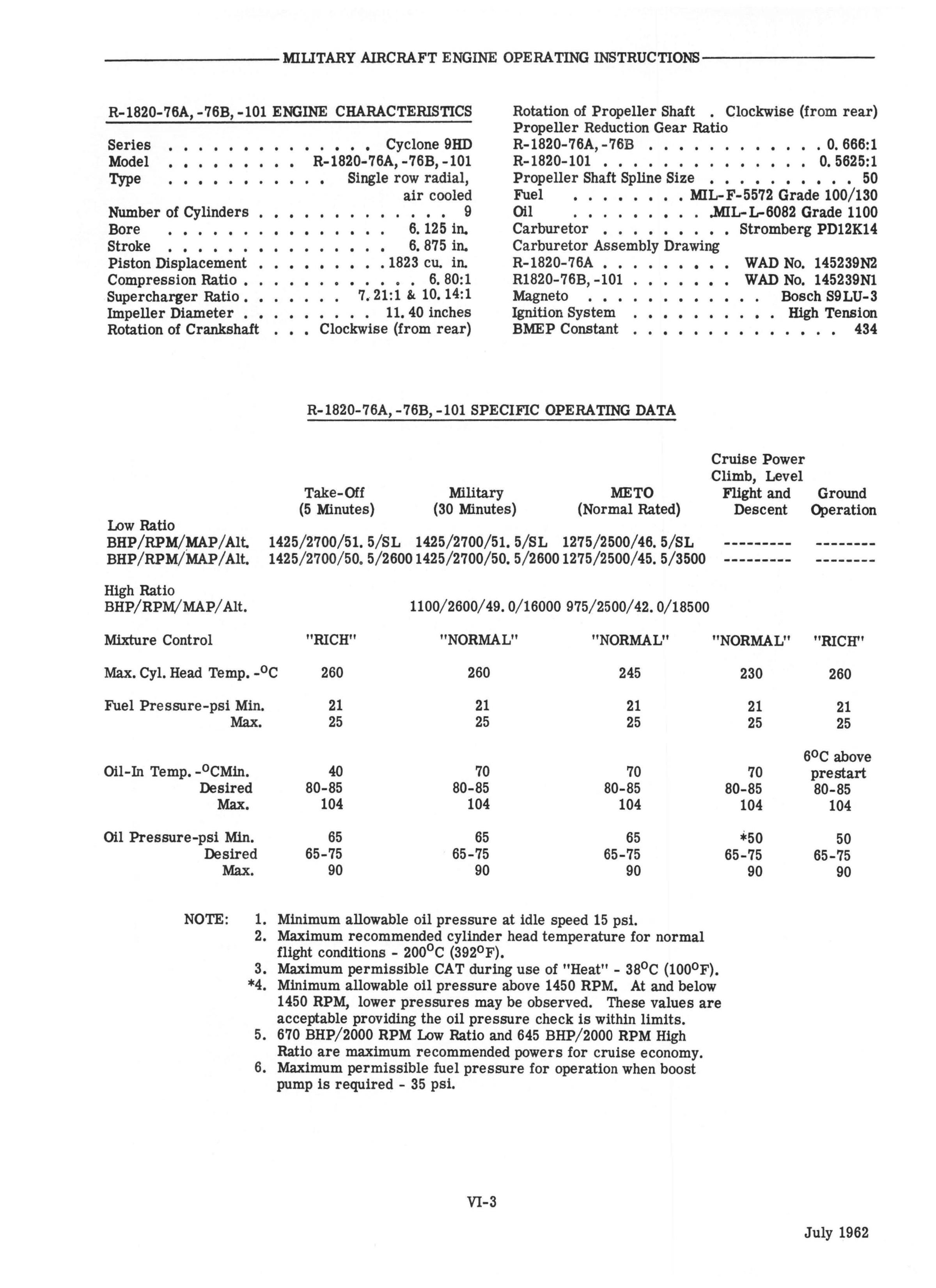 Sample page 27 from AirCorps Library document: Operating Instructions for Wright Military Cyclone 7 and 9 Models