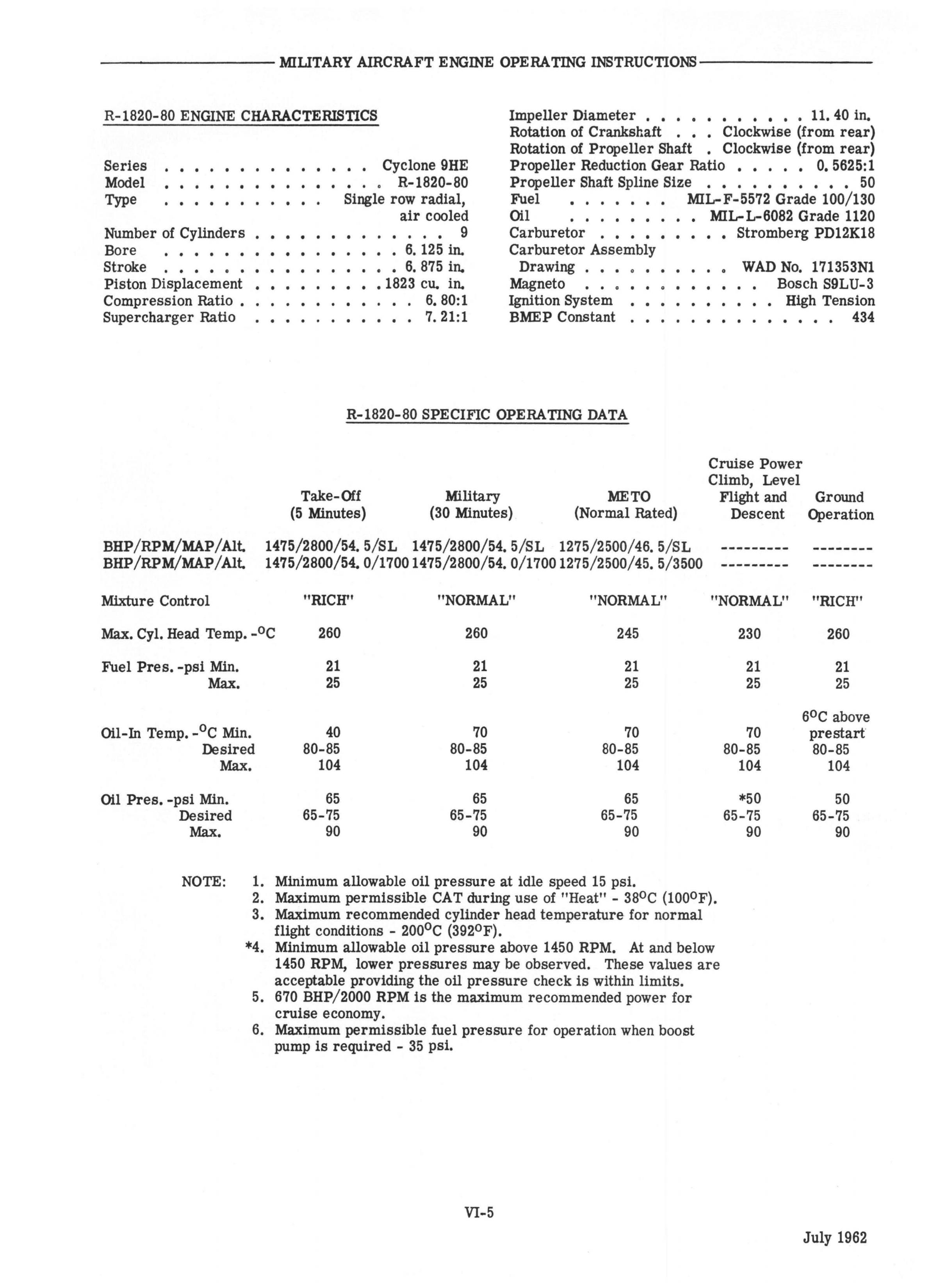 Sample page 29 from AirCorps Library document: Operating Instructions for Wright Military Cyclone 7 and 9 Models