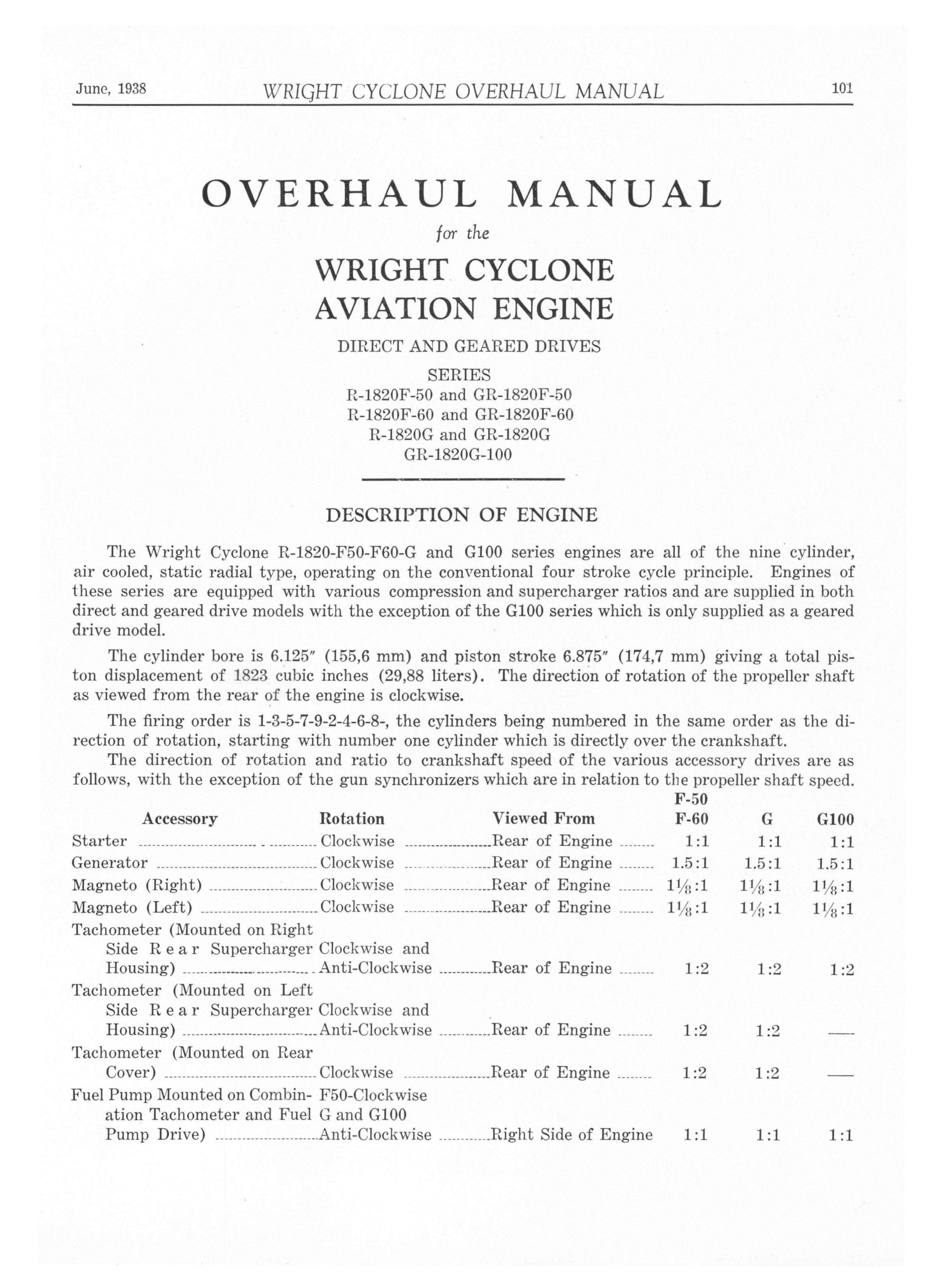 Sample page 19 from AirCorps Library document: Overhaul Manual for Wright Cyclone Engine Direct and Geared Drives