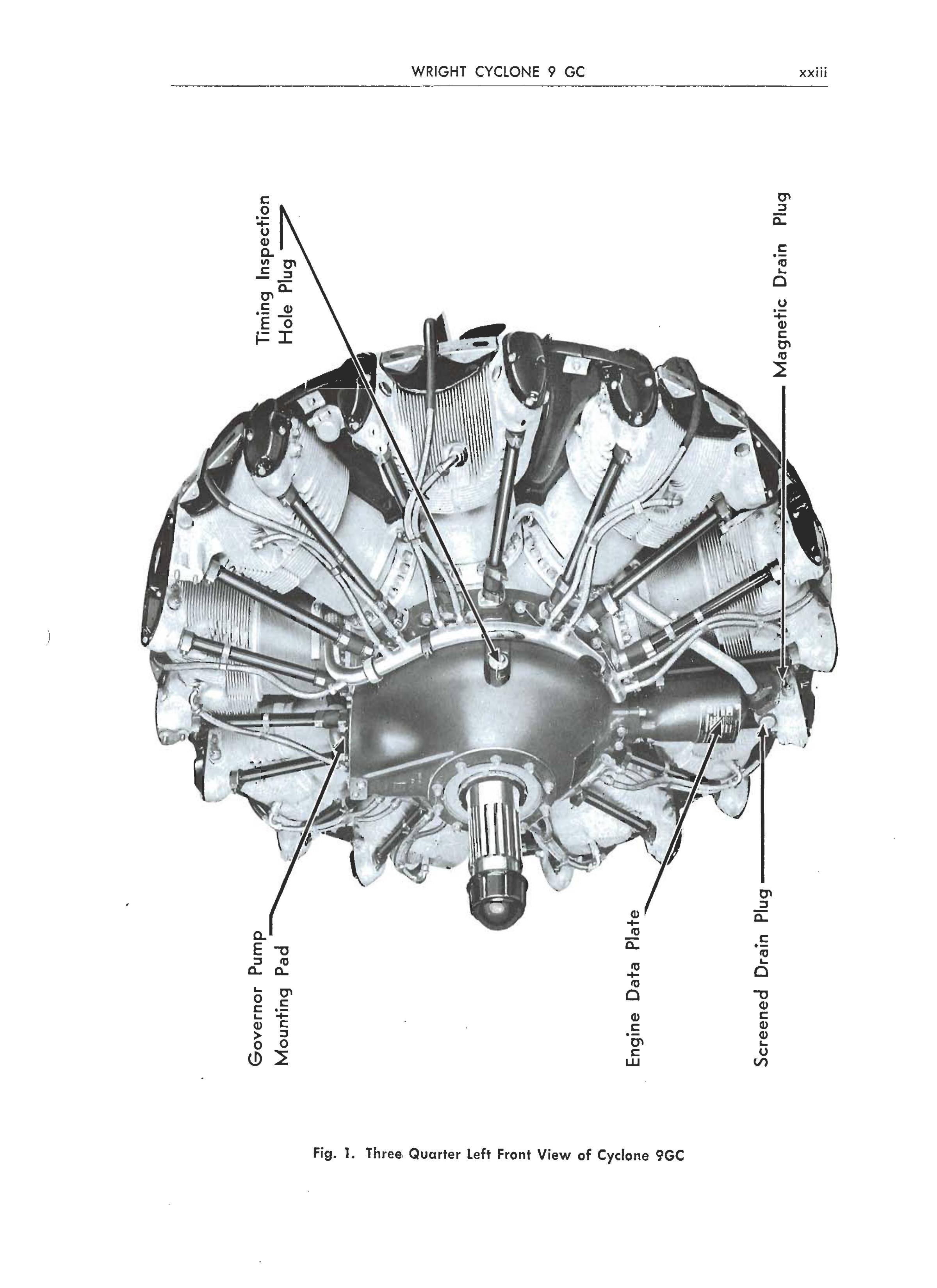 Sample page 20 from AirCorps Library document: Overhaul Manual for Wright Cyclone 9 GC Engines