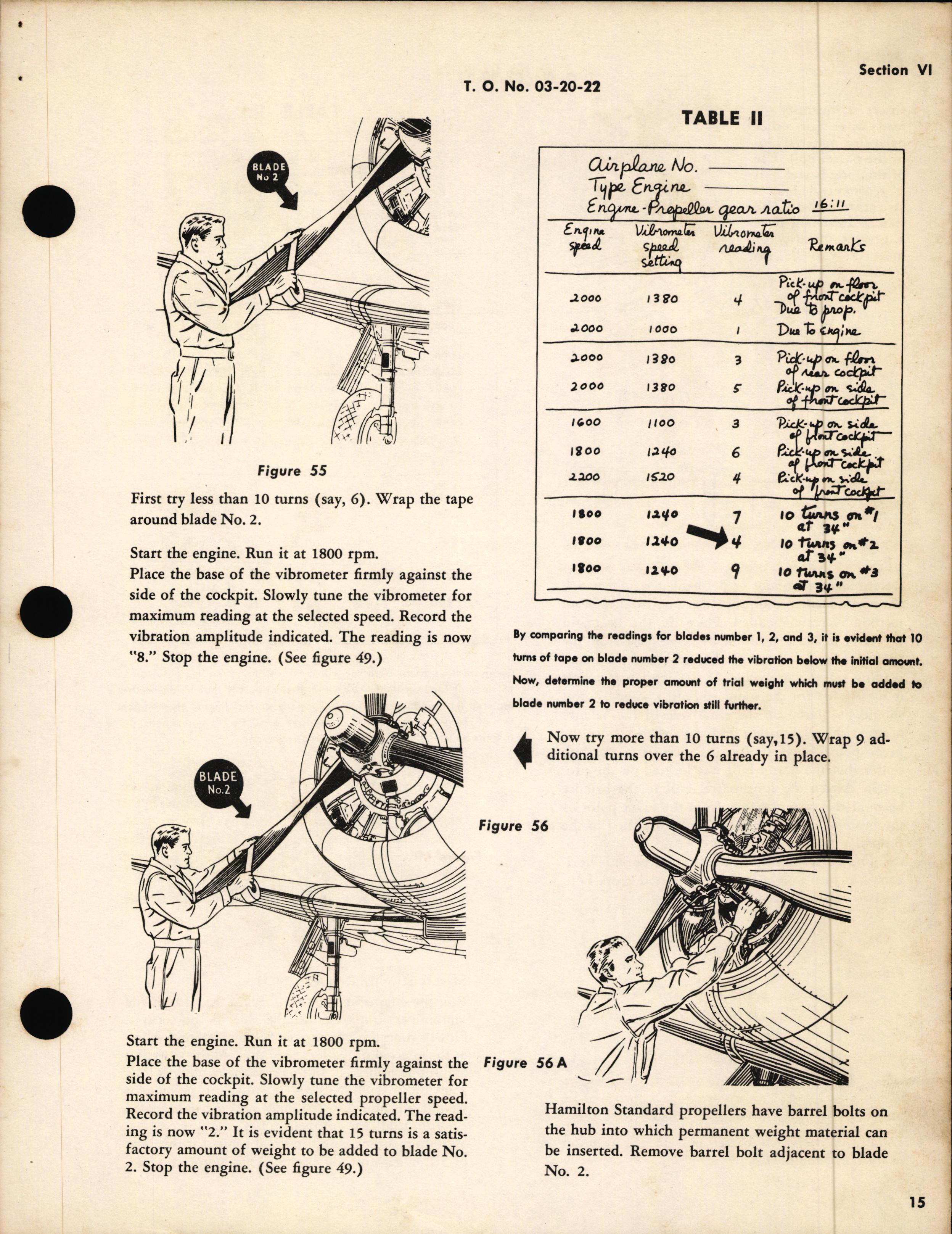 Sample page  17 from AirCorps Library document: Dynamic Balancing of Propellers