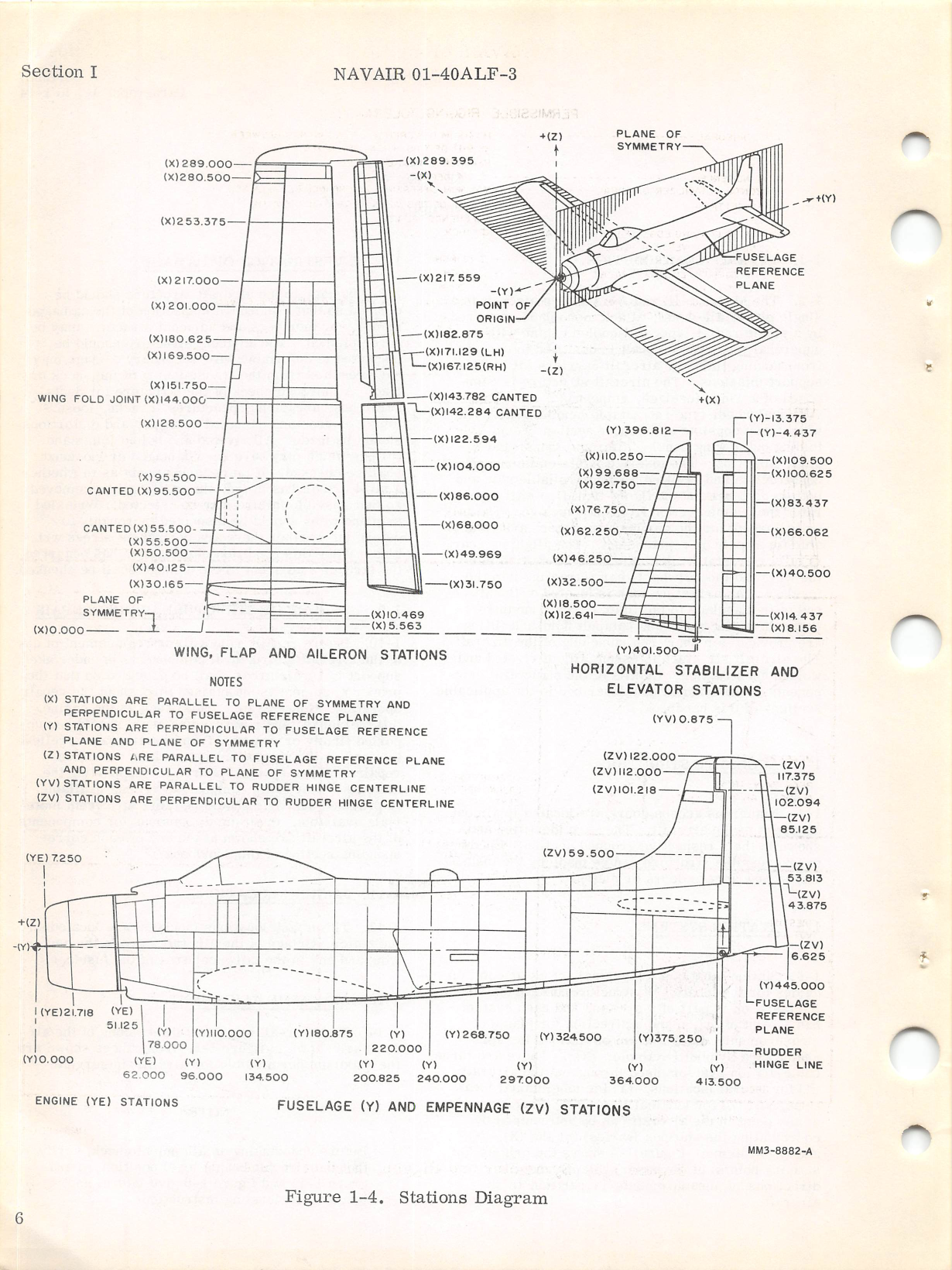 Sample page 13 from AirCorps Library document: Structural Repair Instructions for A-1H and A-1J