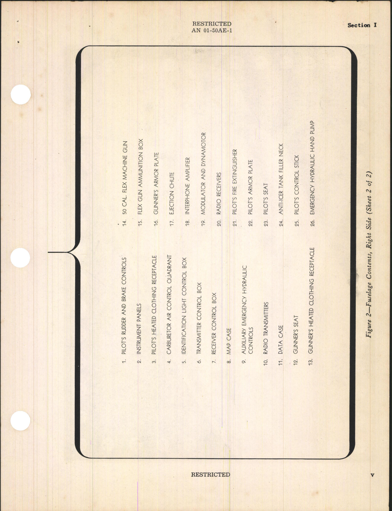 Sample page 7 from AirCorps Library document: Pilot's Flight Operating Instructions for A-35B-1-VN