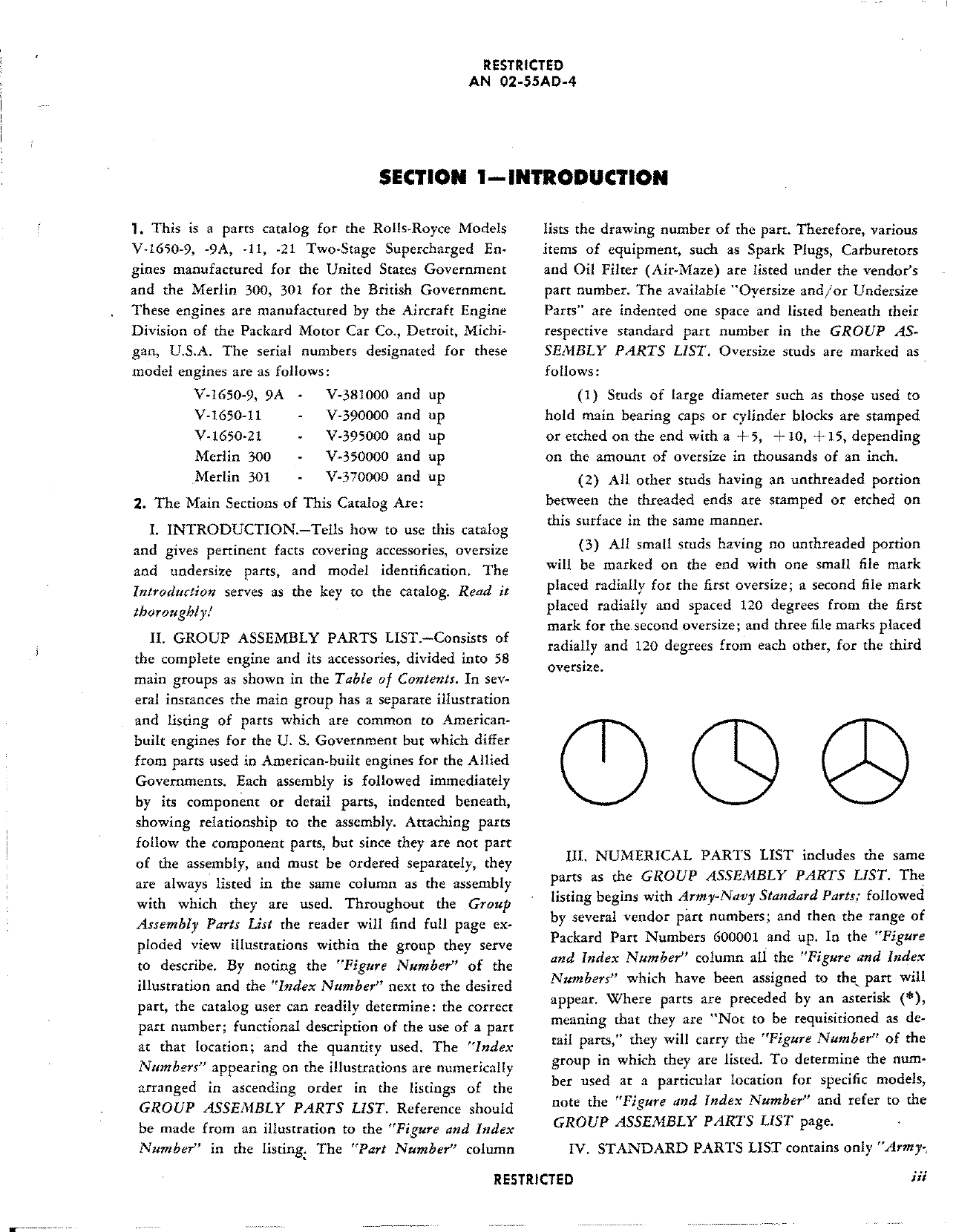 Sample page 5 from AirCorps Library document: Parts Catalog for Engine Models V-1650-9, V-1650-9A, V-1650-11, and V-1650-21 - Merlin 300 and 301