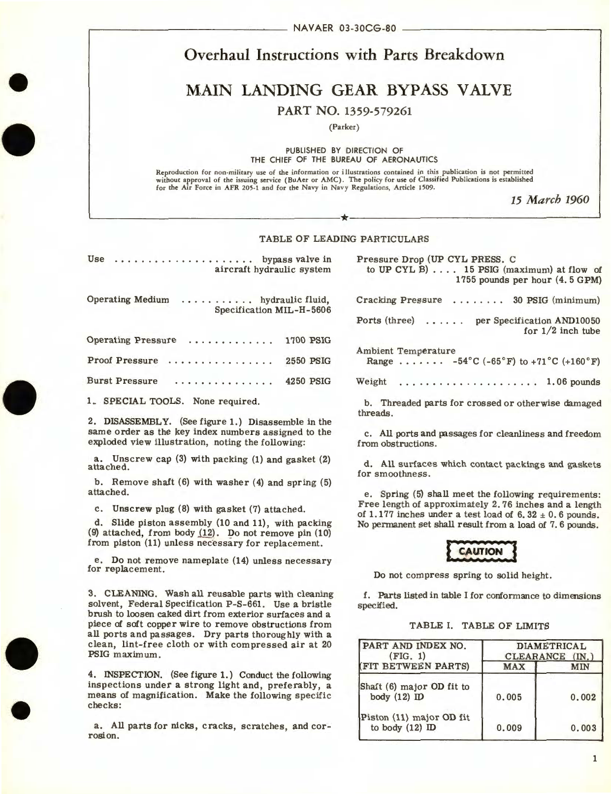 Sample page 1 from AirCorps Library document: Overhaul Instructions with Parts Breakdown for Main Landing Gear Bypass Valve Part No. 1359-579261 