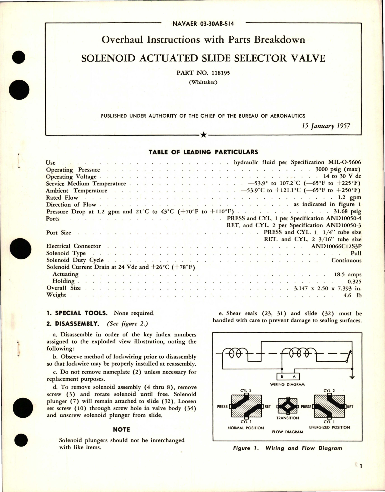 Sample page 1 from AirCorps Library document: Overhaul Instructions with Parts Breakdown for Solenoid Actuated Slide Selector Valve - Part 118195 