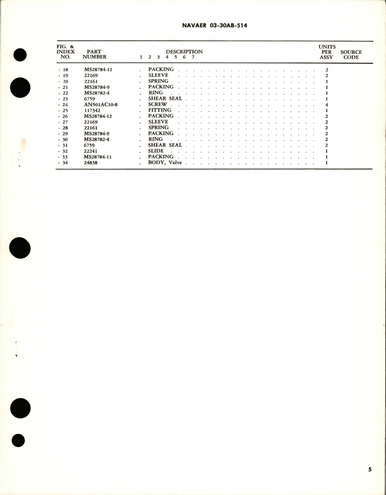 Sample page 5 from AirCorps Library document: Overhaul Instructions with Parts Breakdown for Solenoid Actuated Slide Selector Valve - Part 118195 