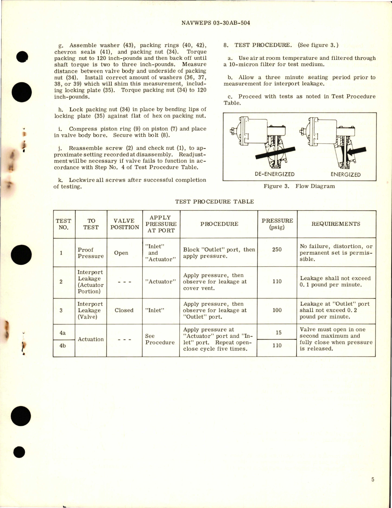 Sample page 5 from AirCorps Library document: Overhaul Instructions with Parts Breakdown for Pressure Actuated Butterfly Shut-Off Valve - Part 112115 