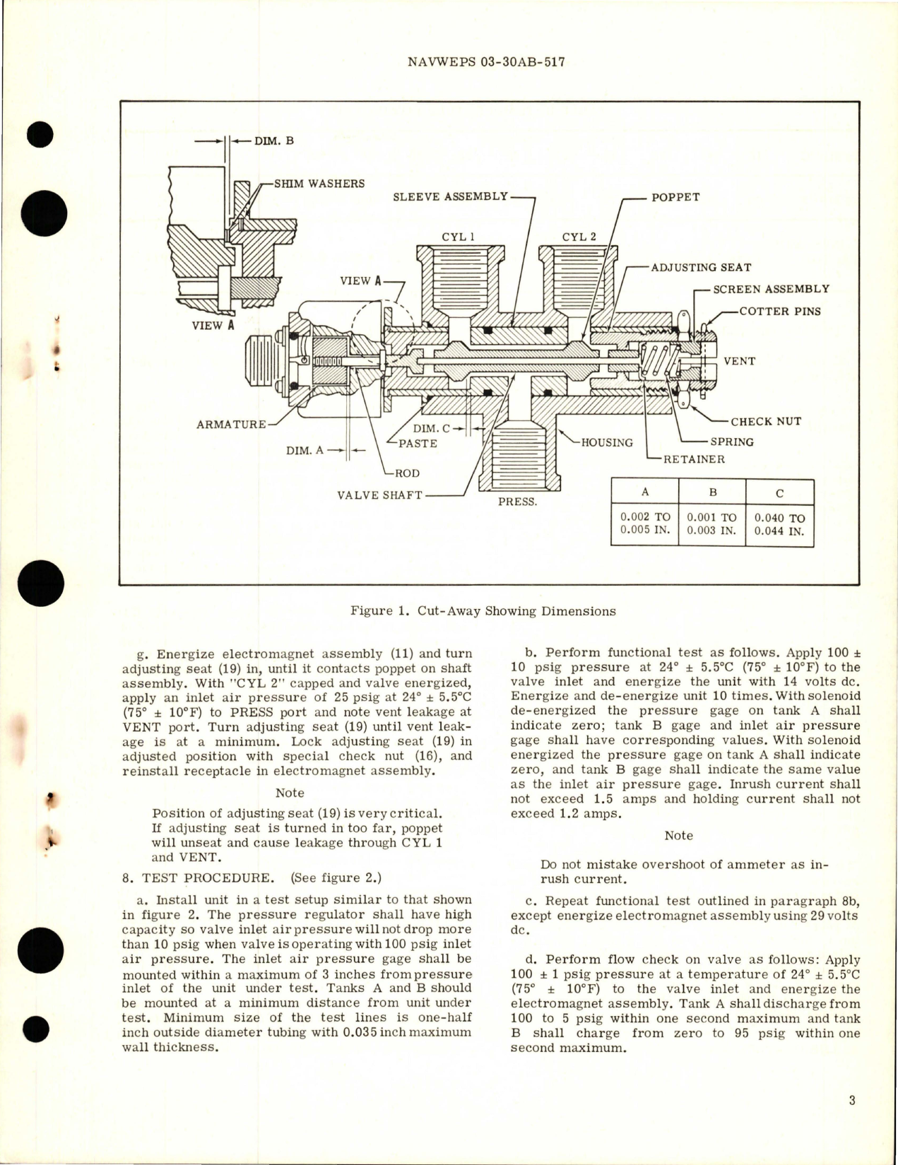 Sample page 5 from AirCorps Library document: Overhaul Instructions with Parts Breakdown for Four-Way Electromagnetic Valve - Part 104298 - Model EV2-1 