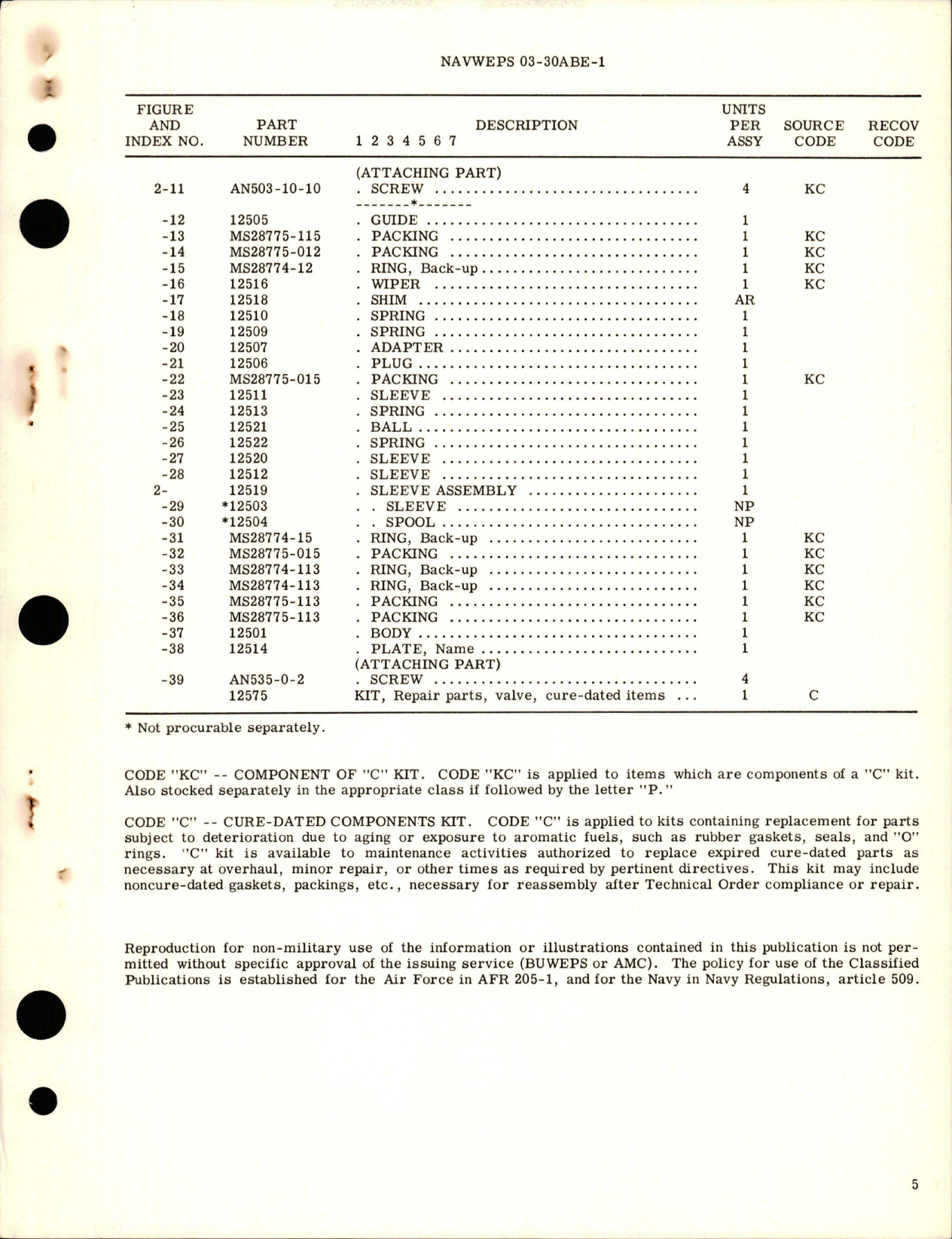 Sample page 5 from AirCorps Library document: Overhaul Instructions with Parts Breakdown for Hydraulic Power Brake Valve - Part 12500