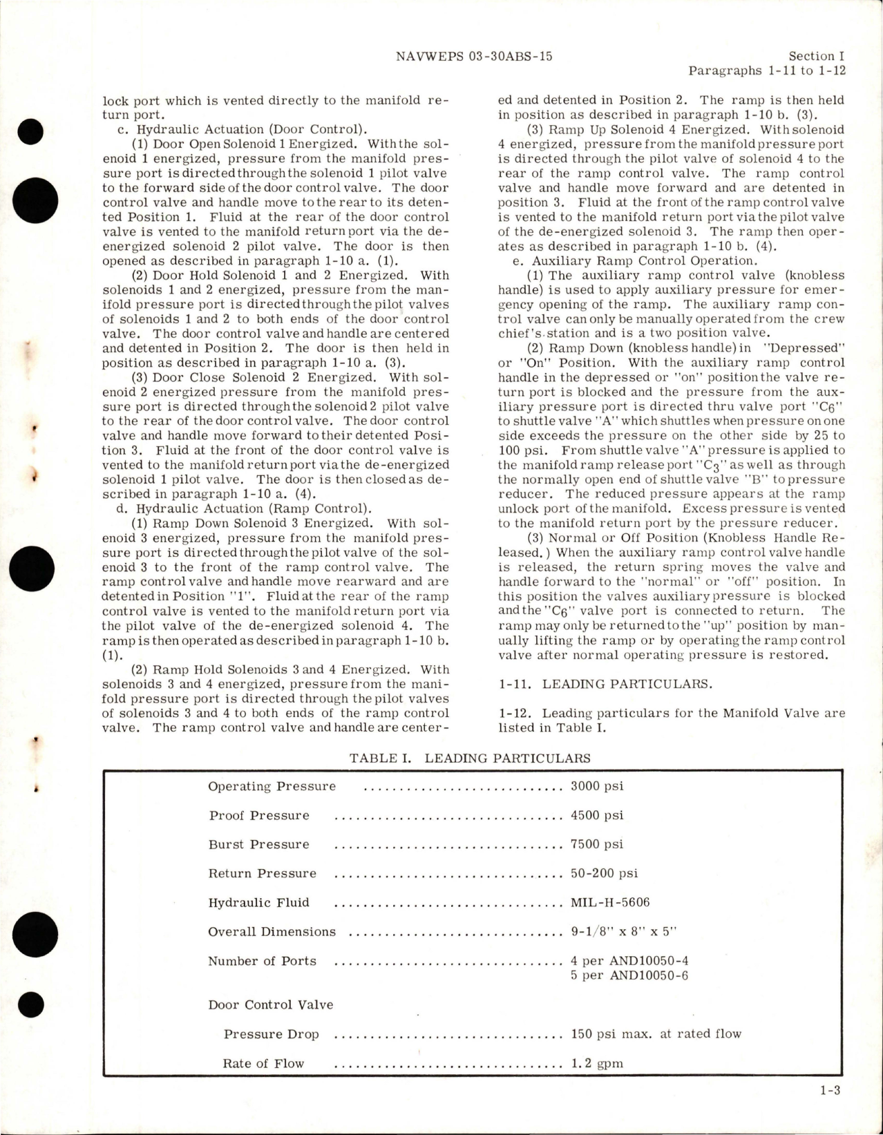 Sample page 7 from AirCorps Library document: Overhaul Instructions for Ramp & Door Control Manifold Valve - Part HP 892100-8 