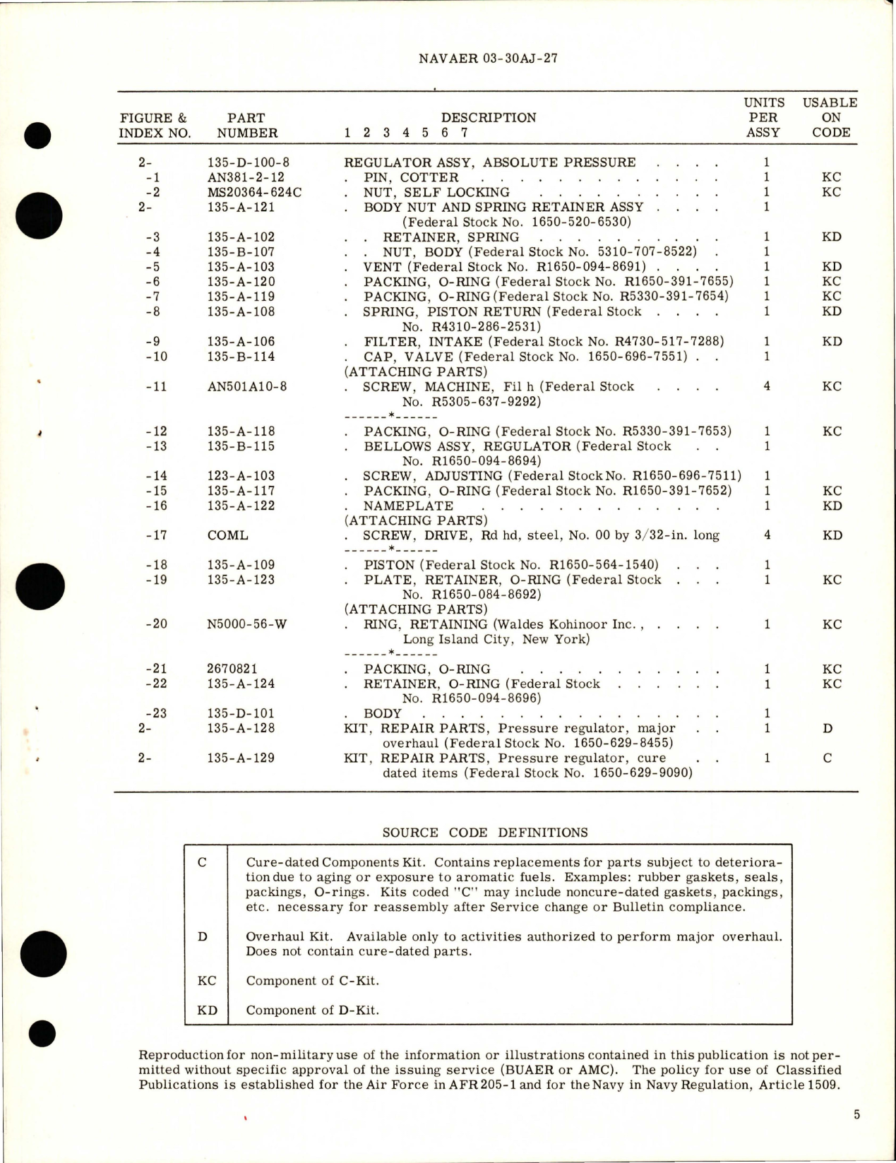 Sample page 5 from AirCorps Library document: Overhaul Instructions with Parts Breakdown for Absolute Pressure Regulator - Model 135-D-100-8