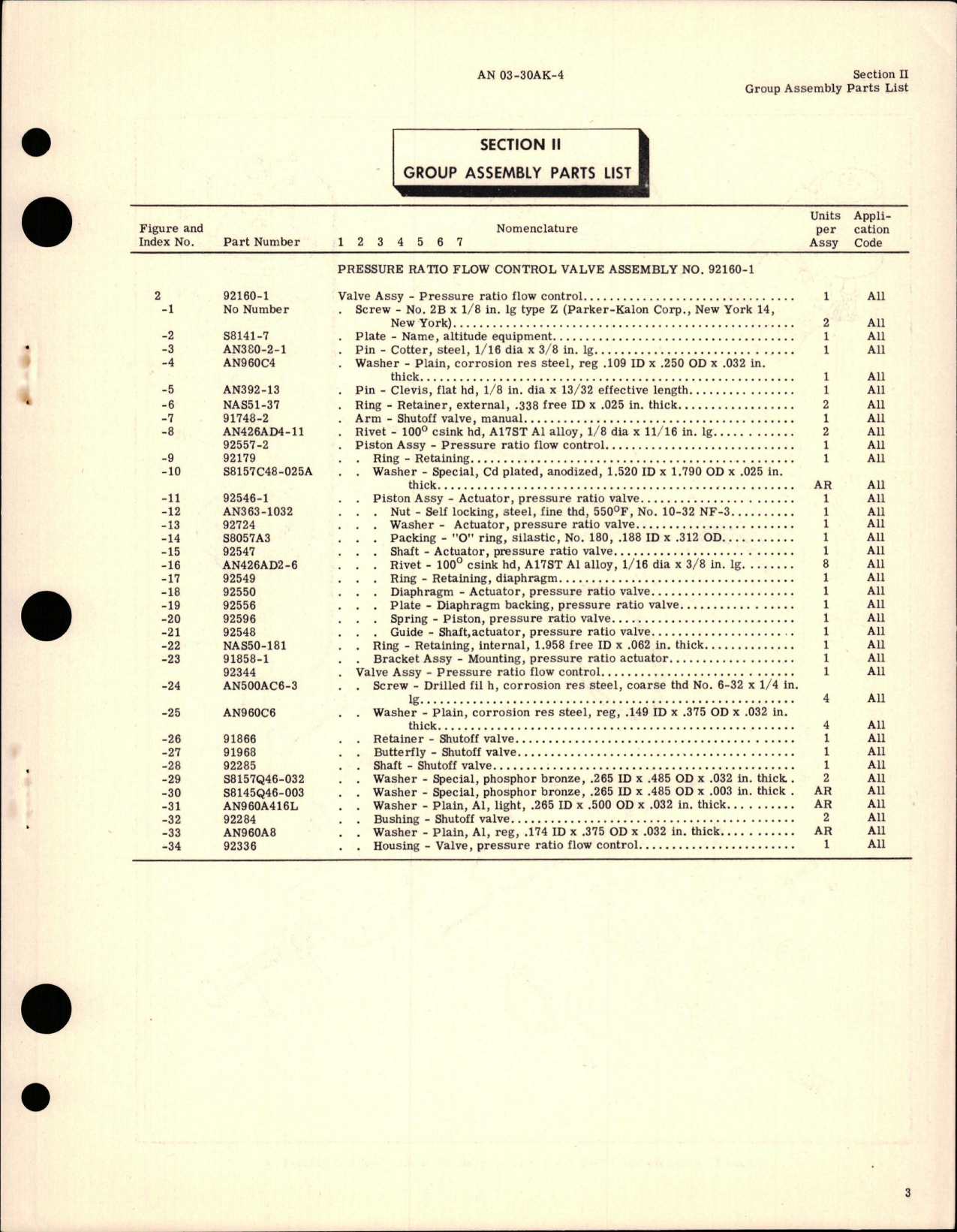 Sample page 5 from AirCorps Library document: Parts Catalog for Pressure Ratio Flow Control Valves - Models 92160-1, 92488, and 93282-1