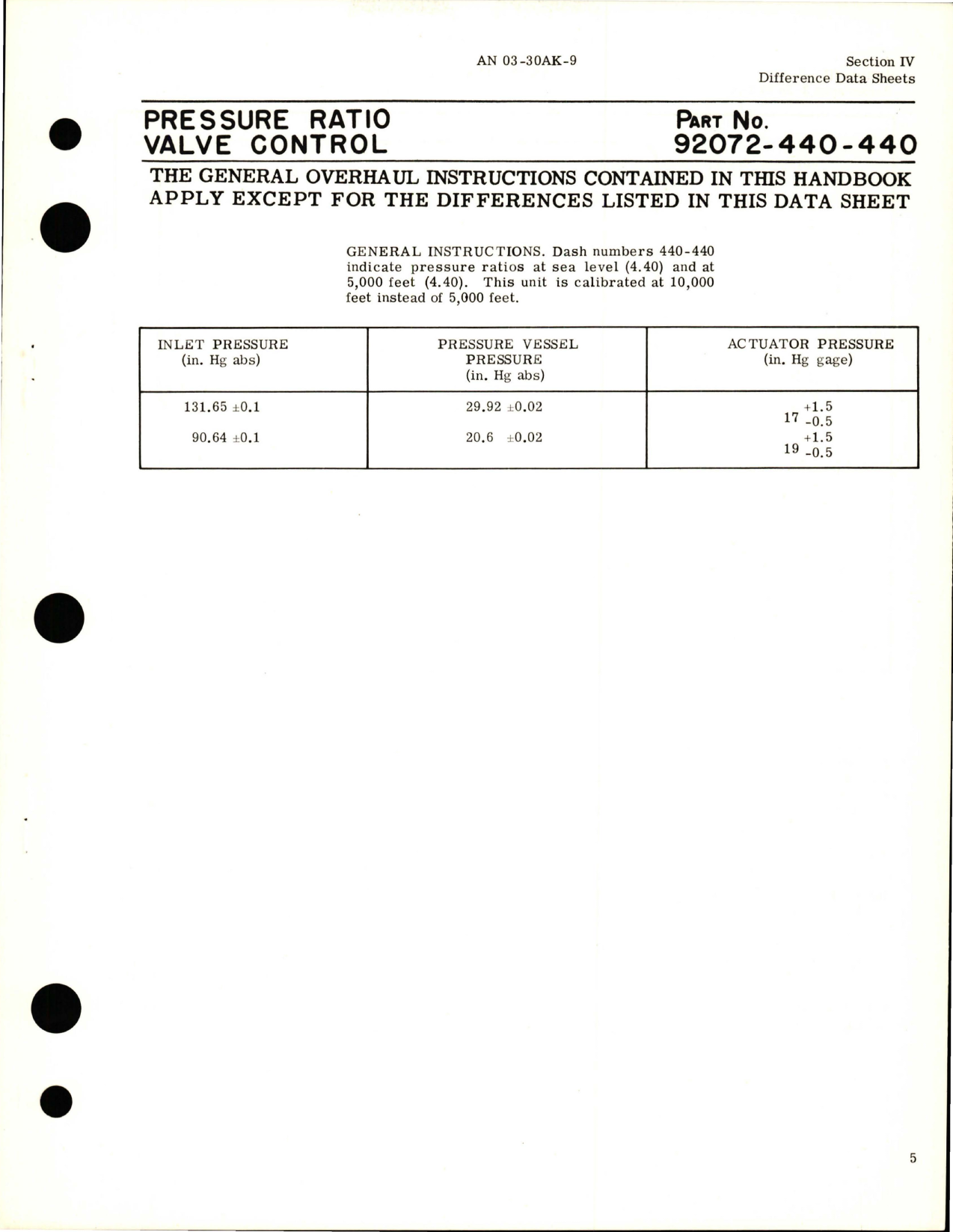 Sample page 7 from AirCorps Library document: Overhaul Instructions for Pressure Ratio Valve Controls 