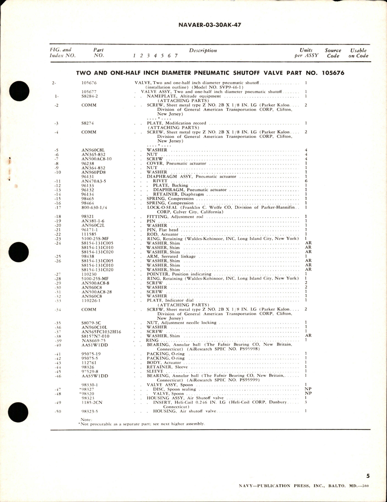 Sample page 5 from AirCorps Library document: Overhaul Instructions with Parts Breakdown for Two and One-Half Inch Diameter Pneumatic Shutoff Valve - Part 105676 